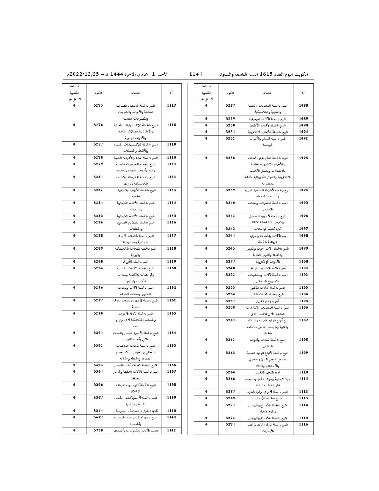 صفحة 21 من 46