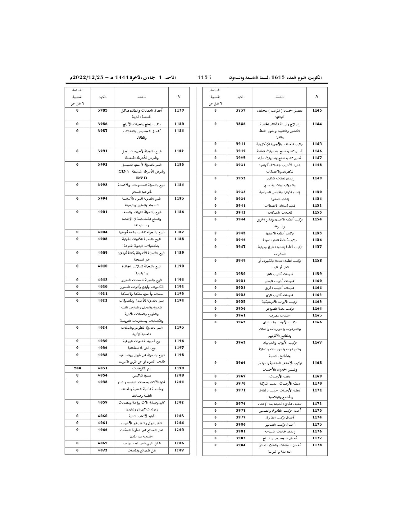 صفحة 22 من 46
