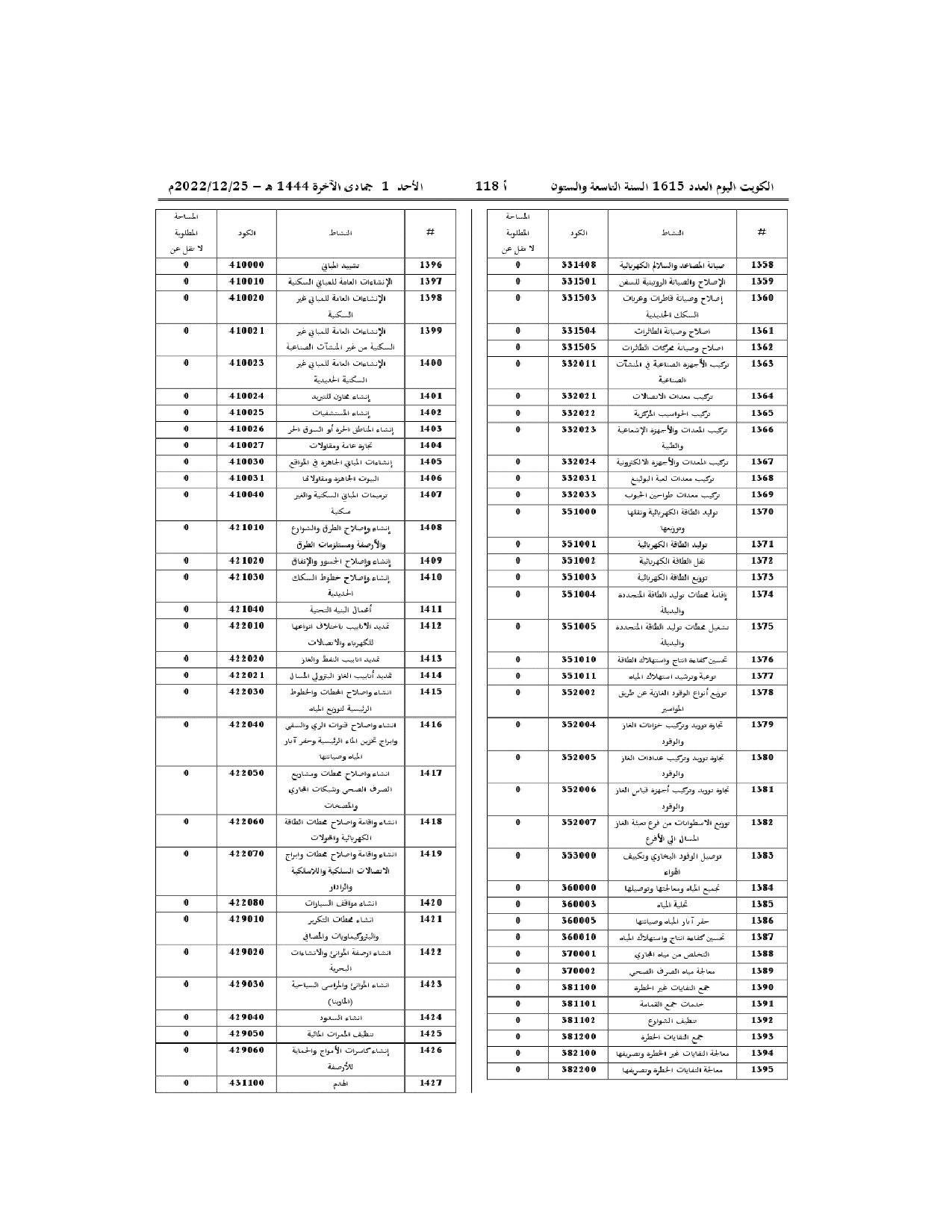 صفحة 25 من 46
