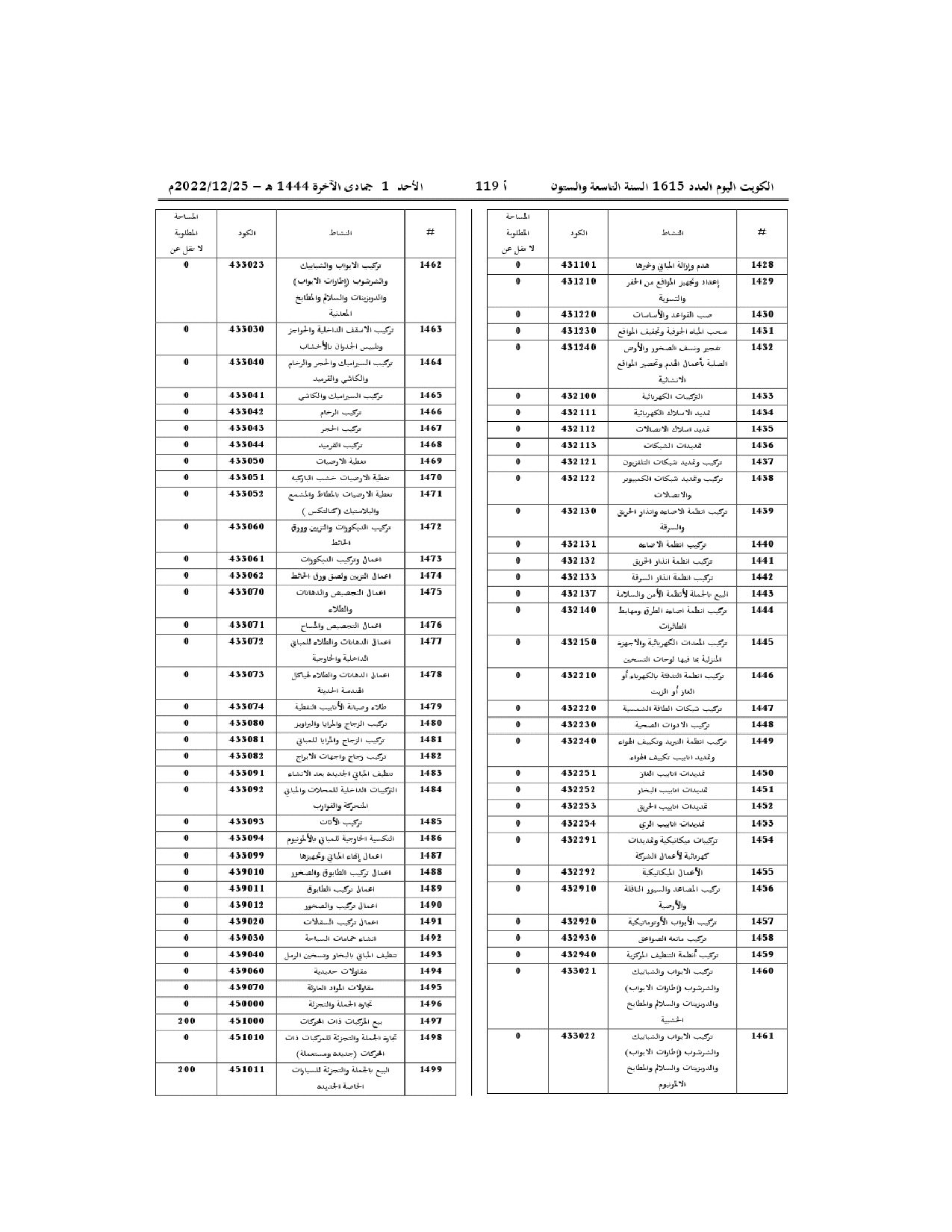 صفحة 26 من 46