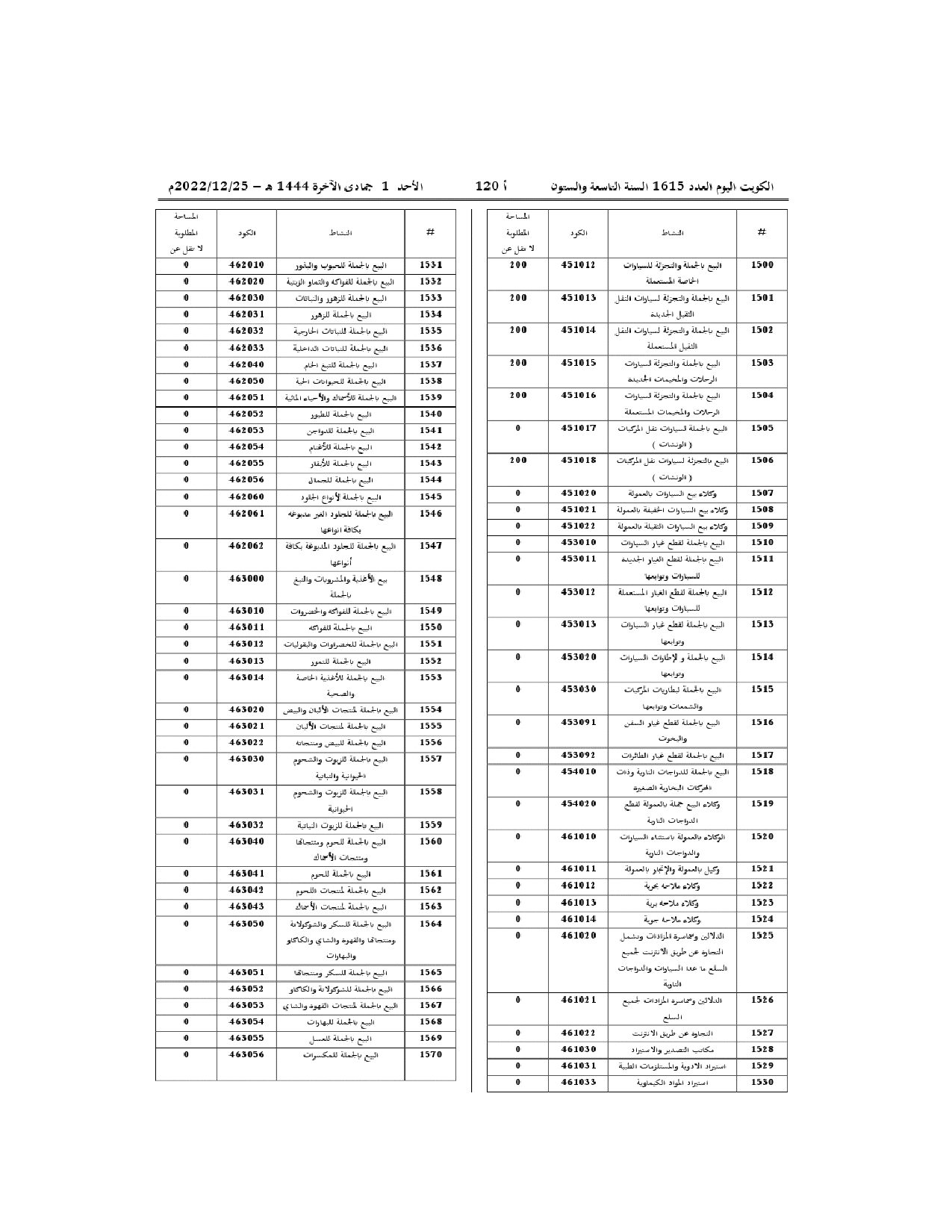 صفحة 27 من 46
