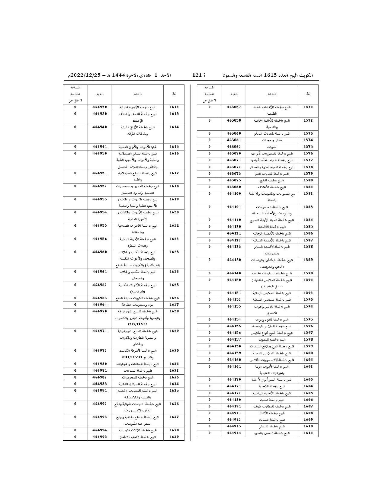 صفحة 28 من 46