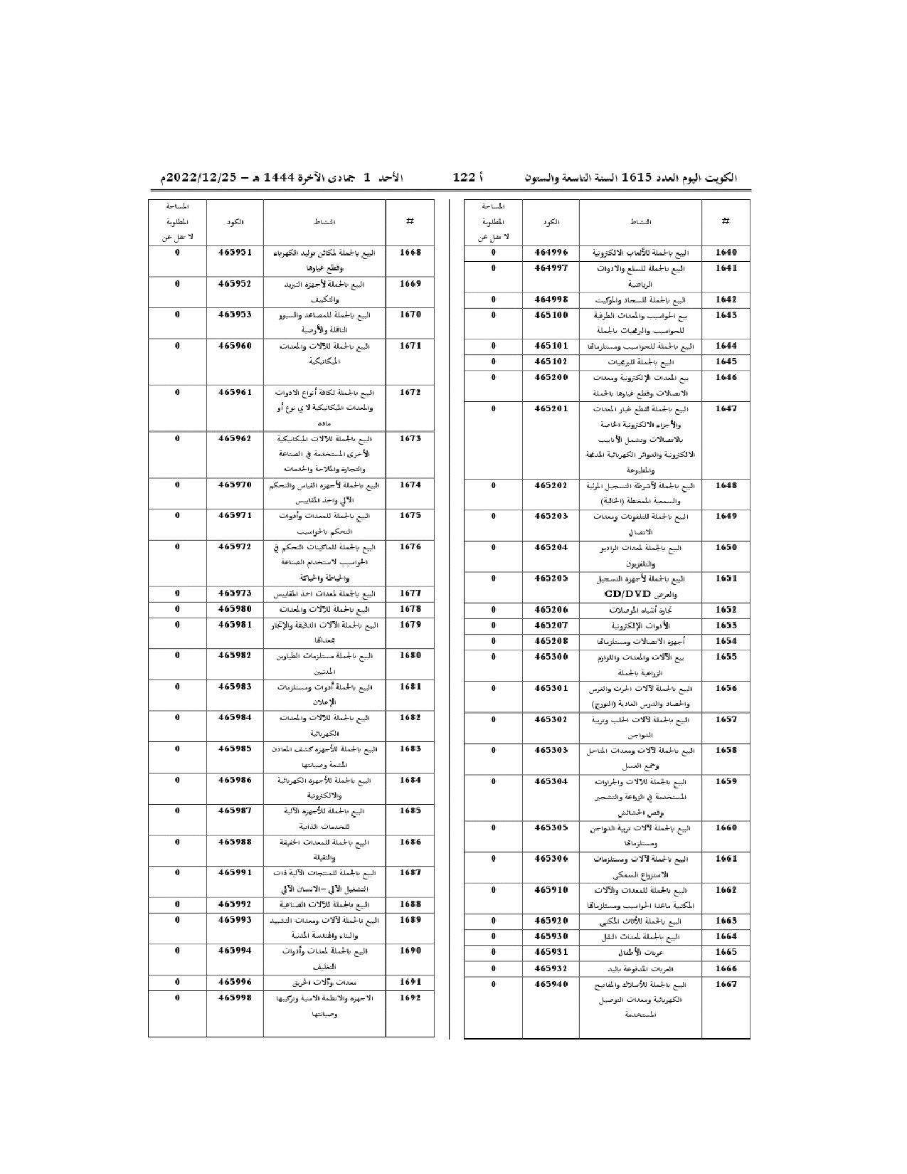 صفحة 29 من 46