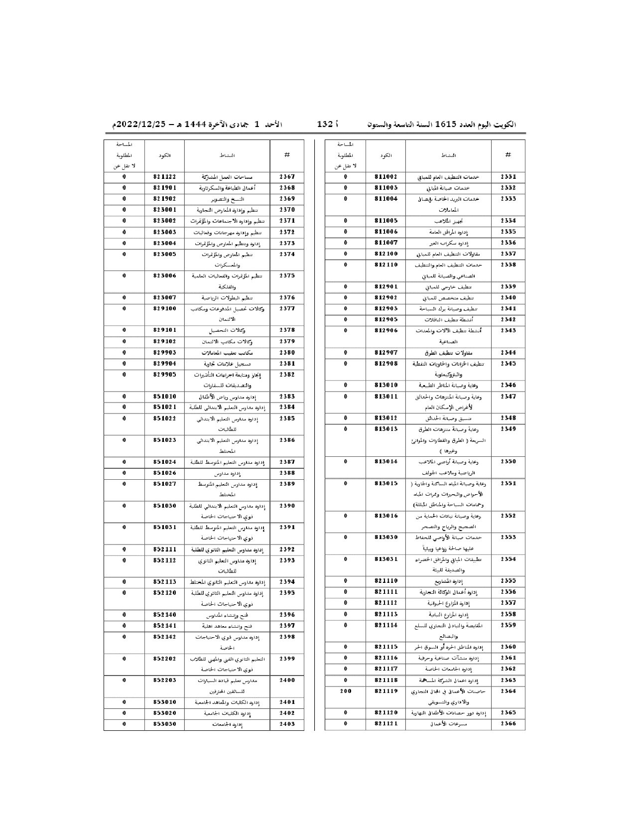 صفحة 39 من 46