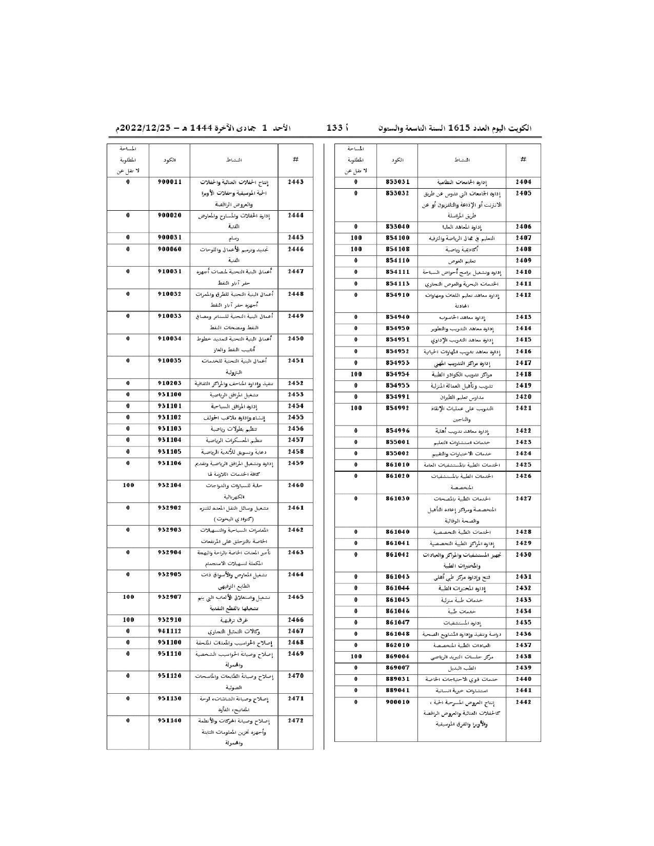 صفحة 40 من 46