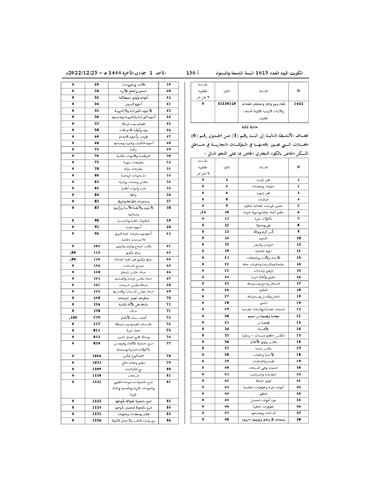 صفحة 43 من 46