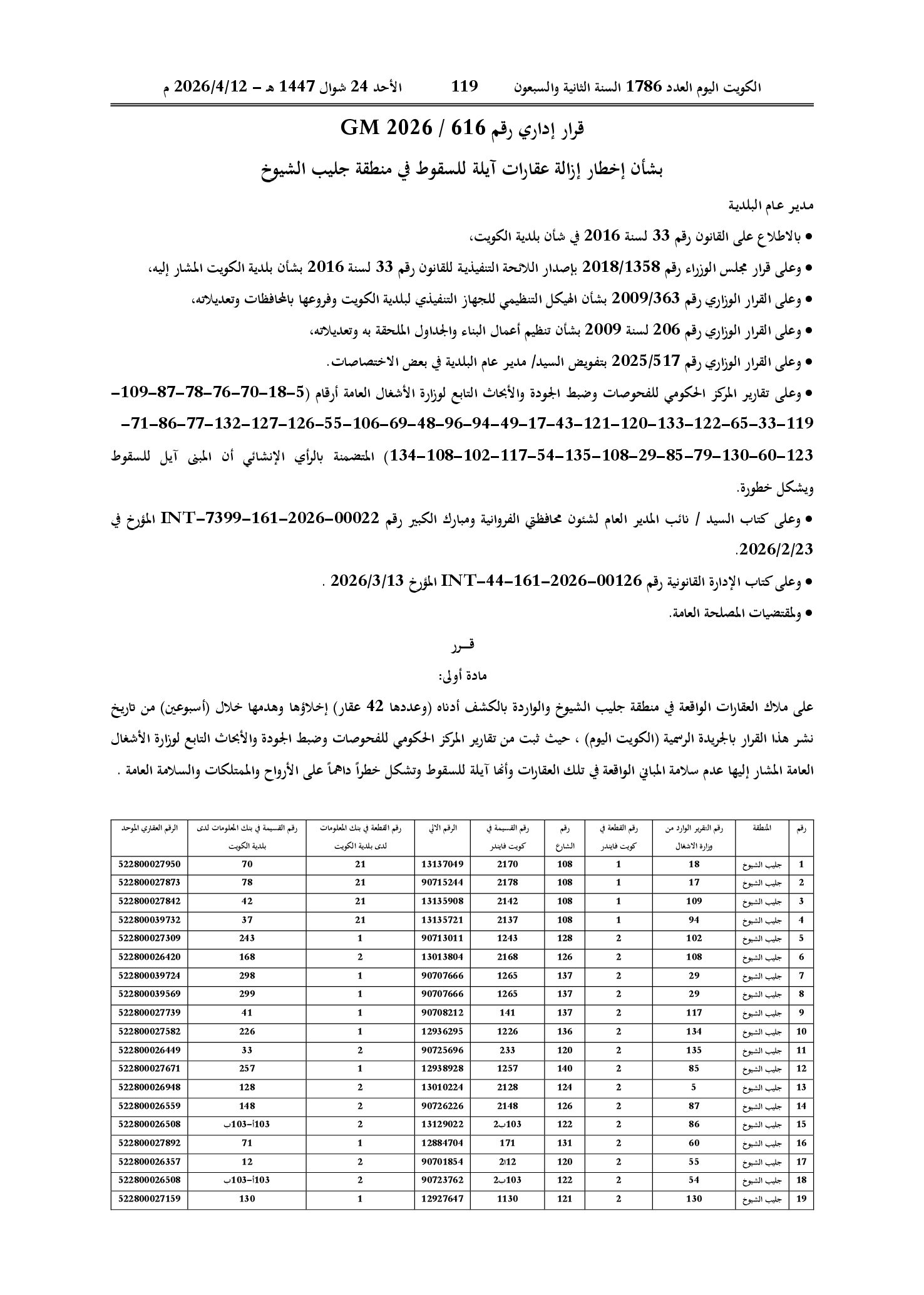صفحة 1 من 2