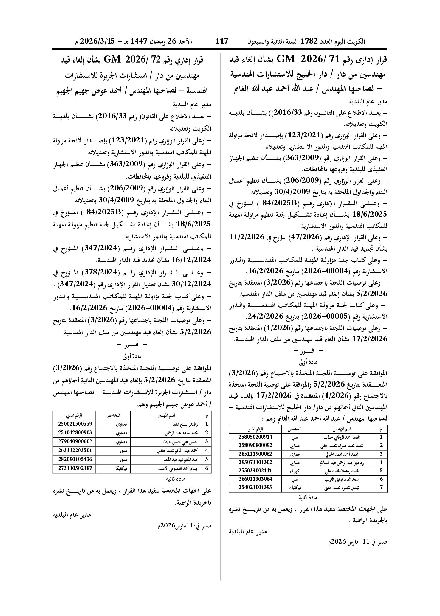 صفحة 1 من 1