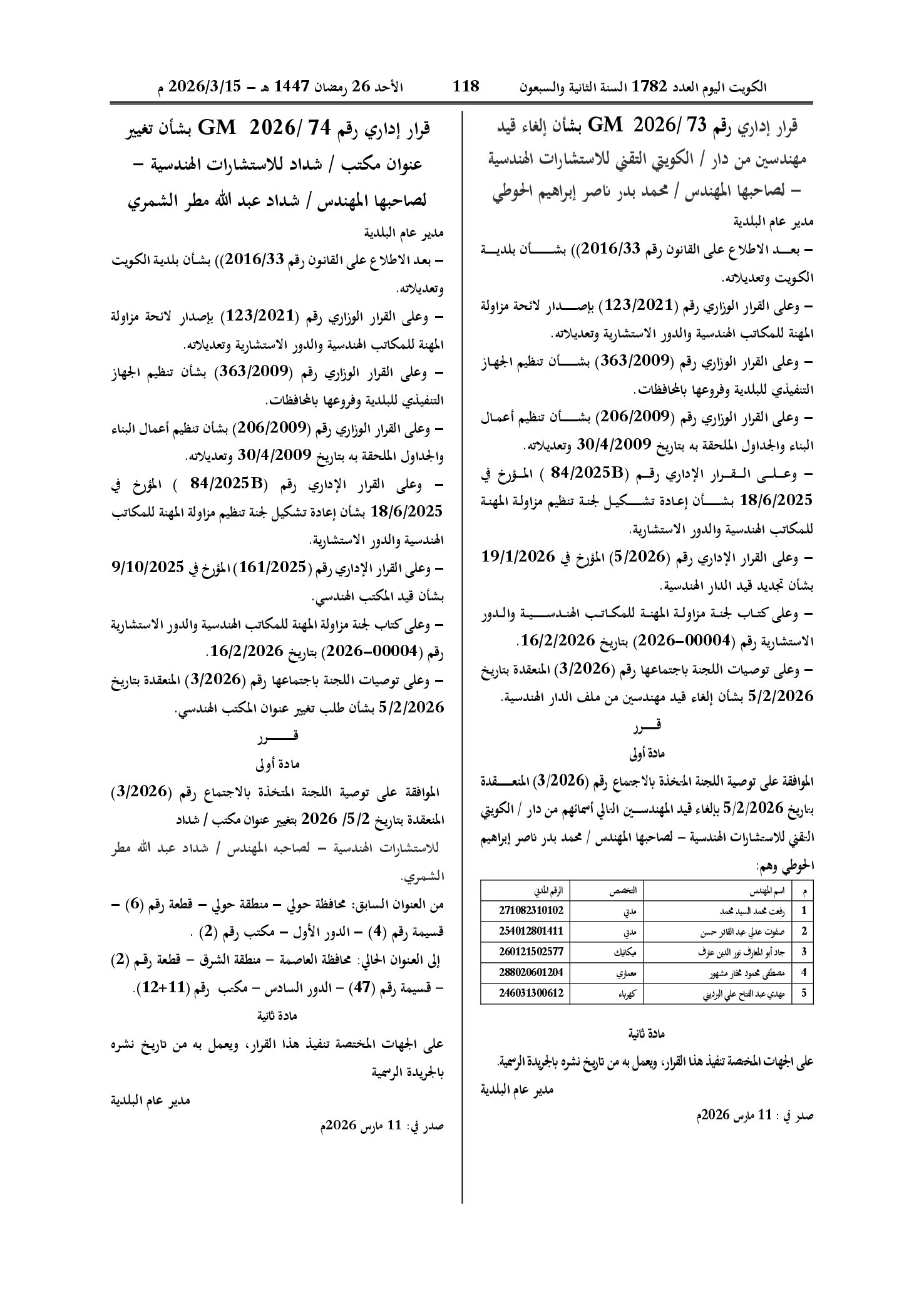 صفحة 1 من 1