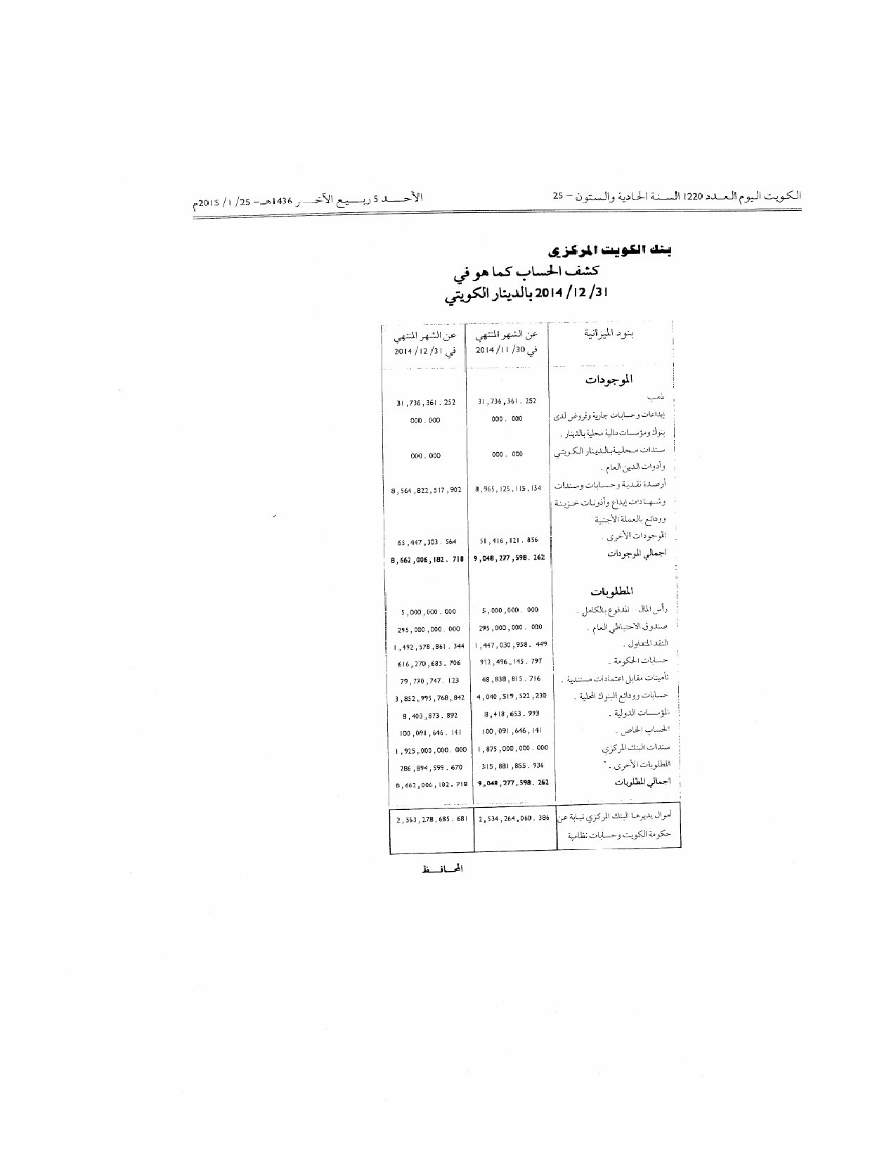 صفحة 1 من 1