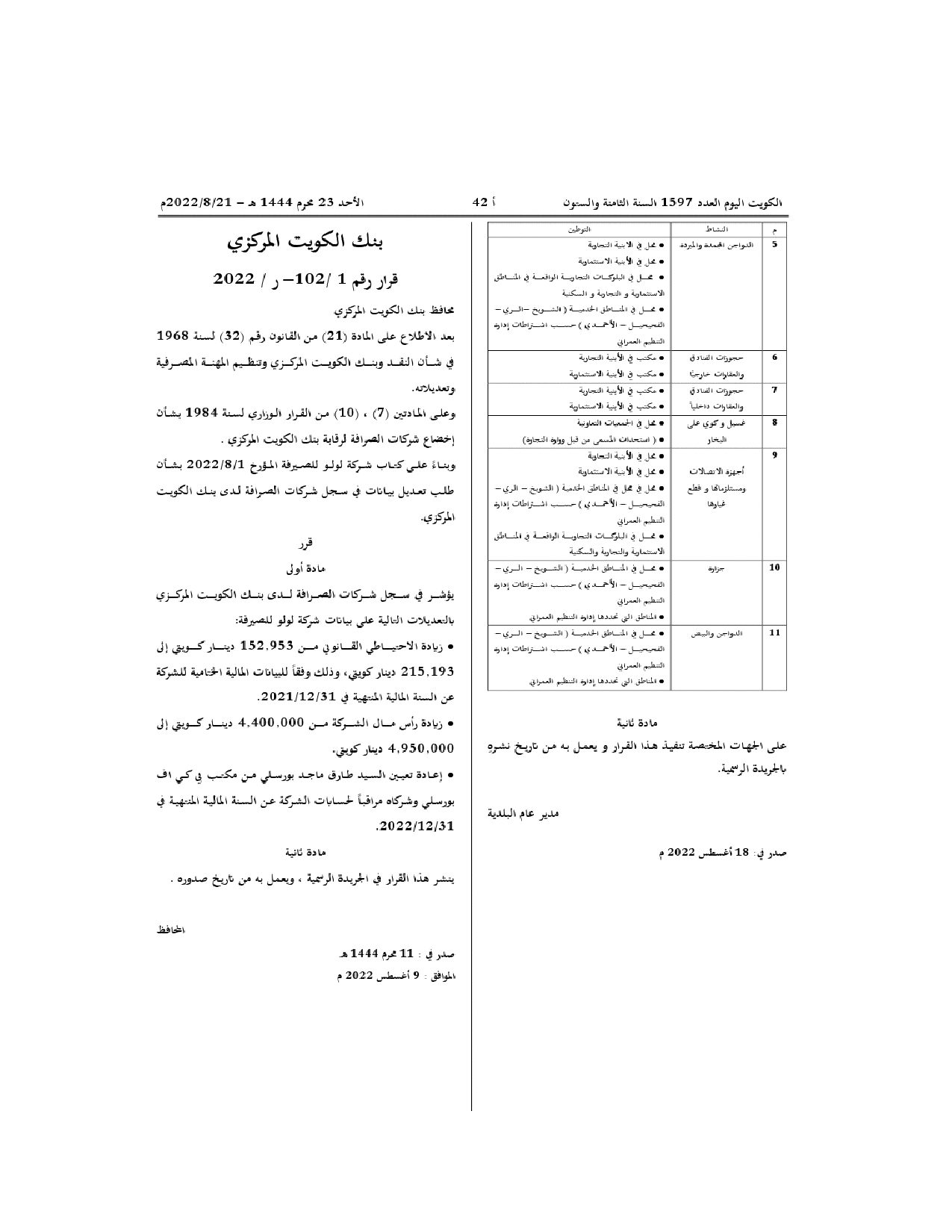 صفحة 1 من 1