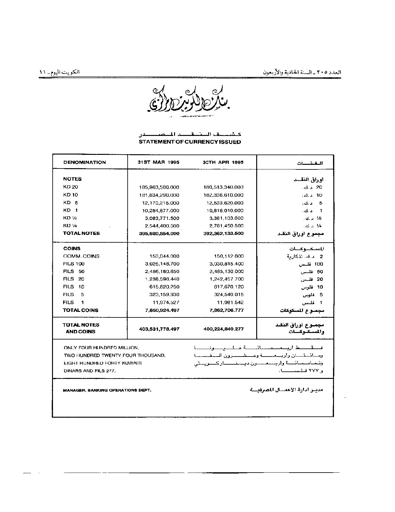صفحة 1 من 1