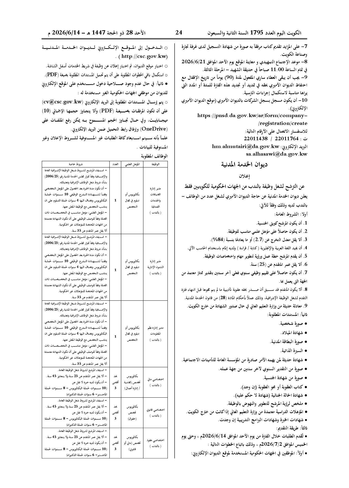 صفحة 2 من 202