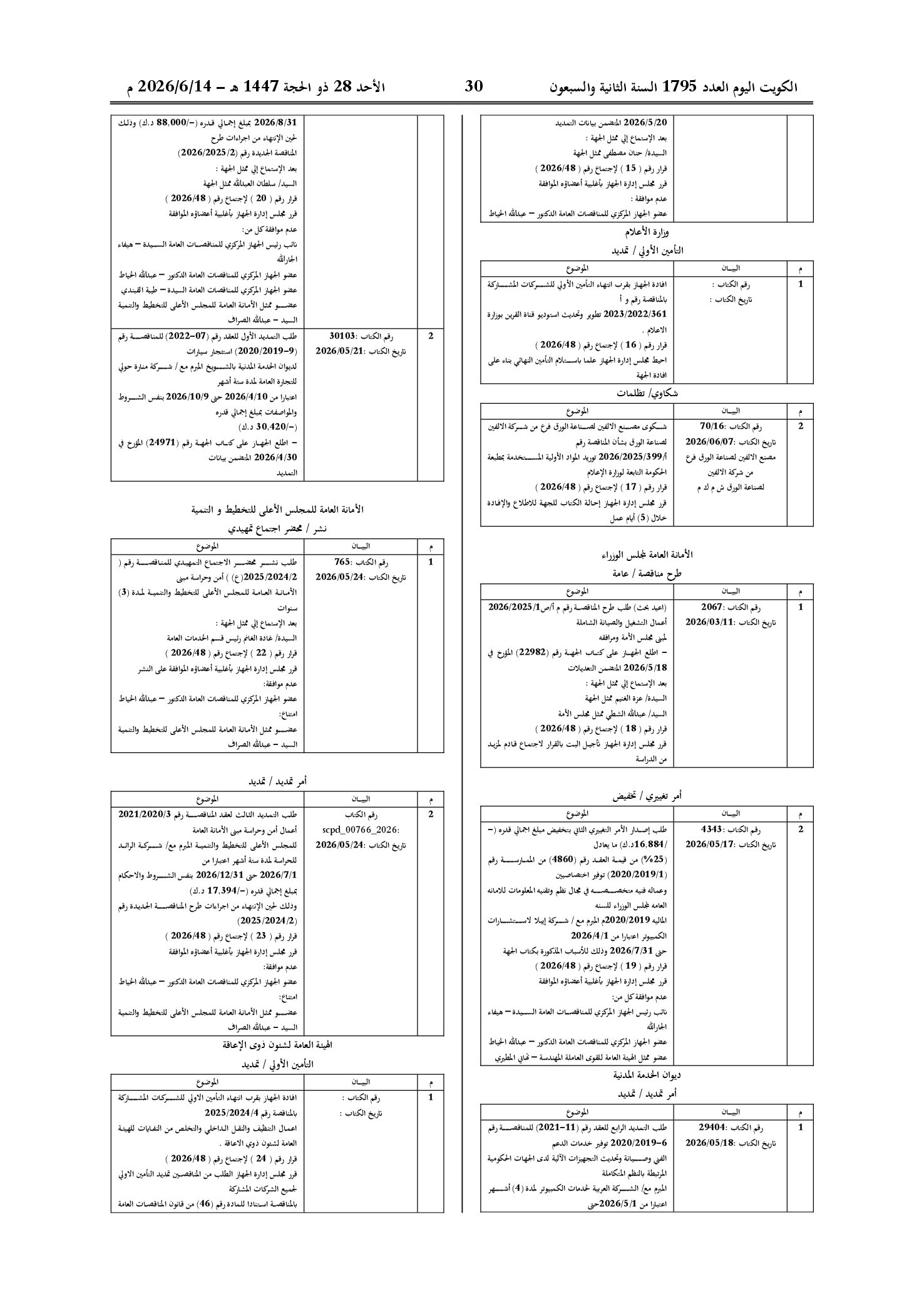 صفحة 8 من 202