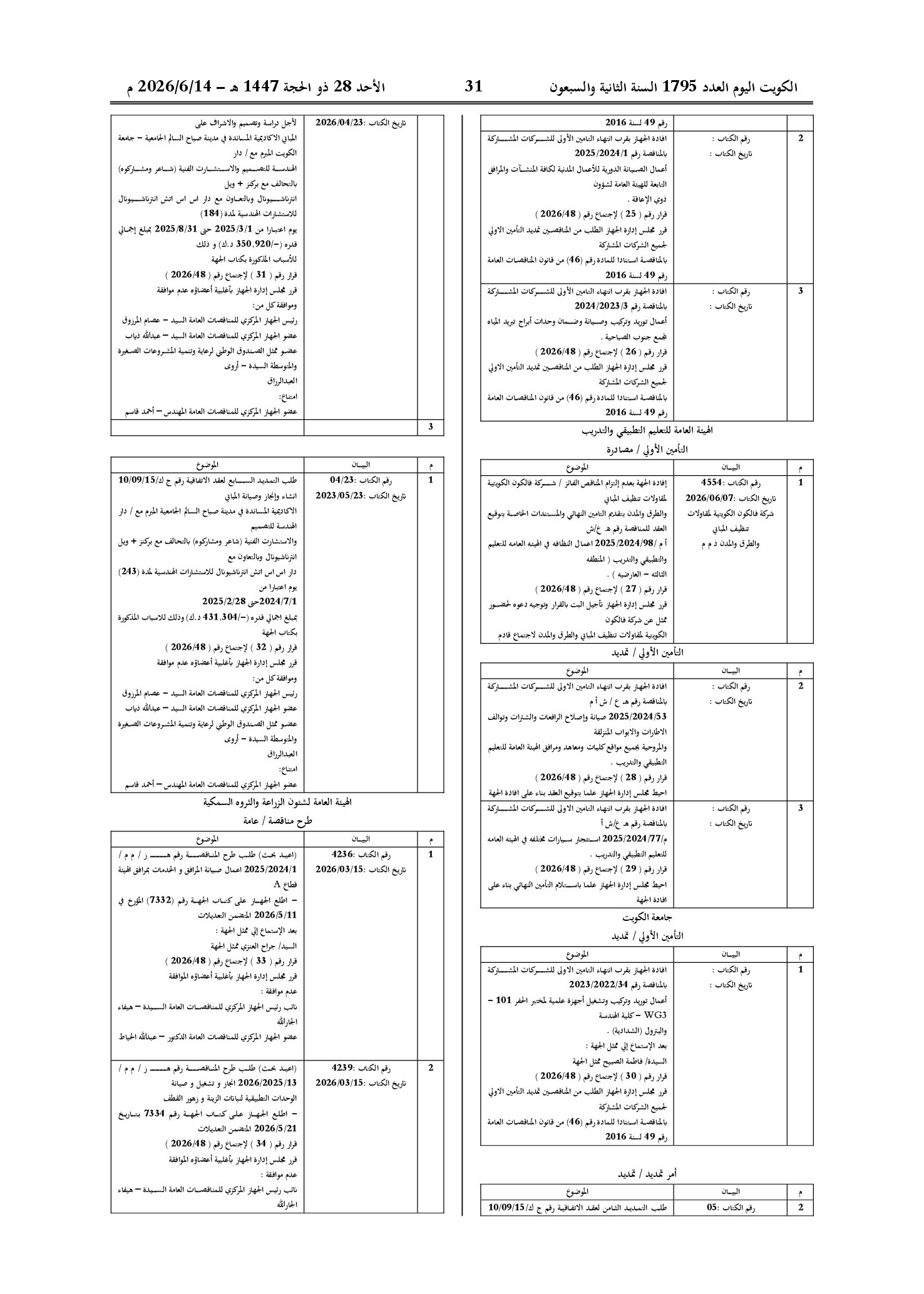 صفحة 9 من 202