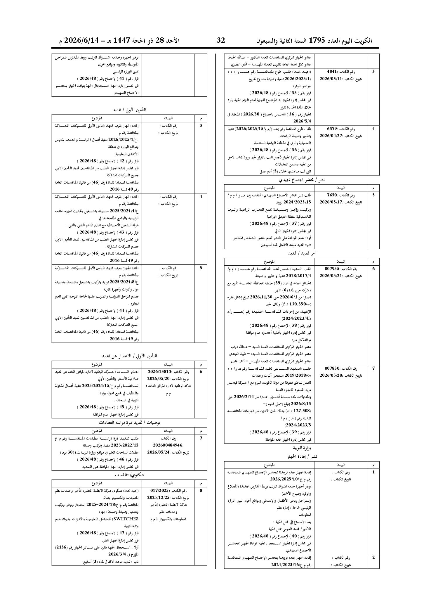 صفحة 10 من 202