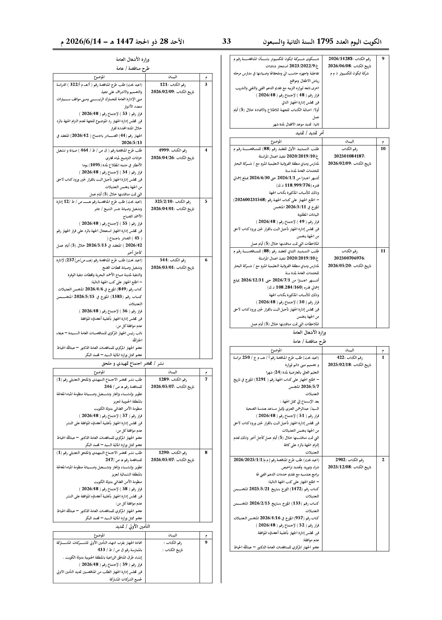 صفحة 11 من 202