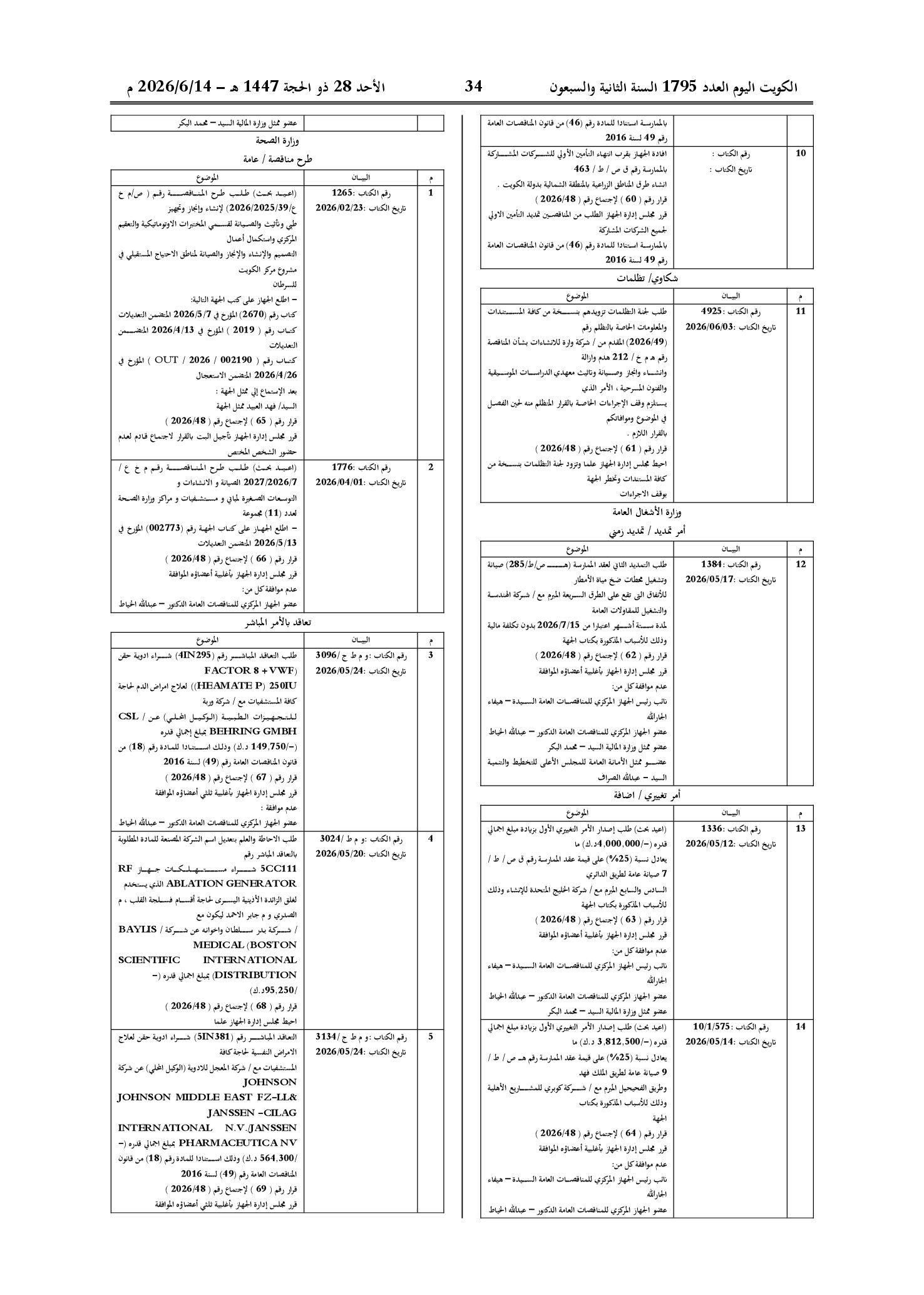 صفحة 12 من 202