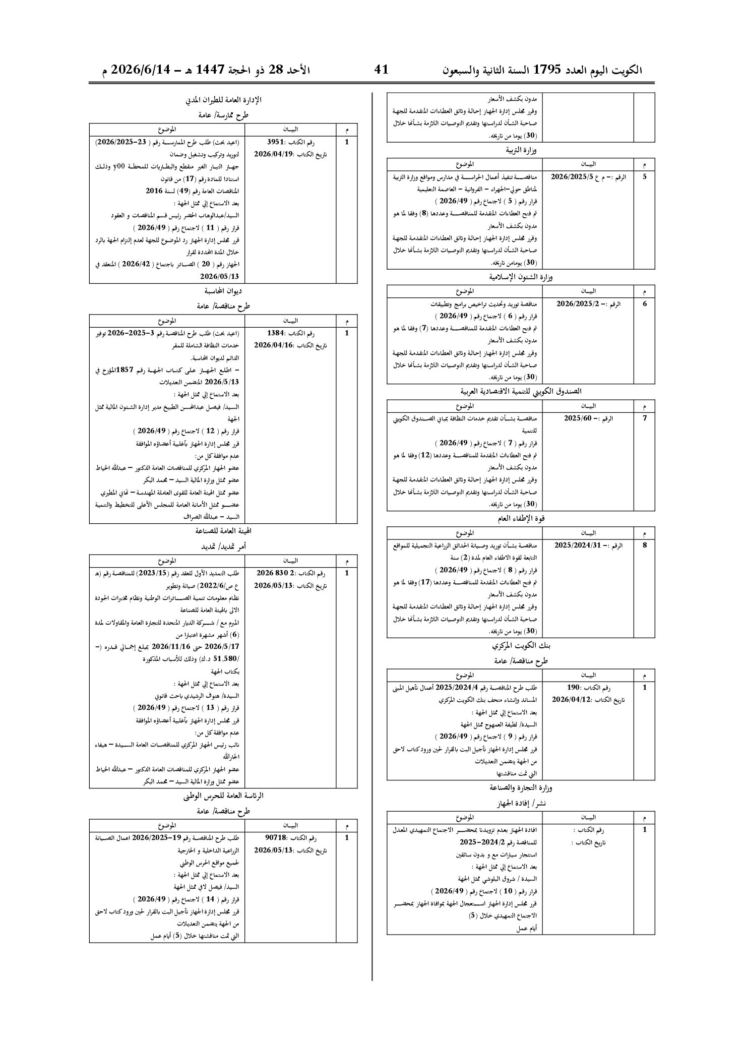 صفحة 19 من 202
