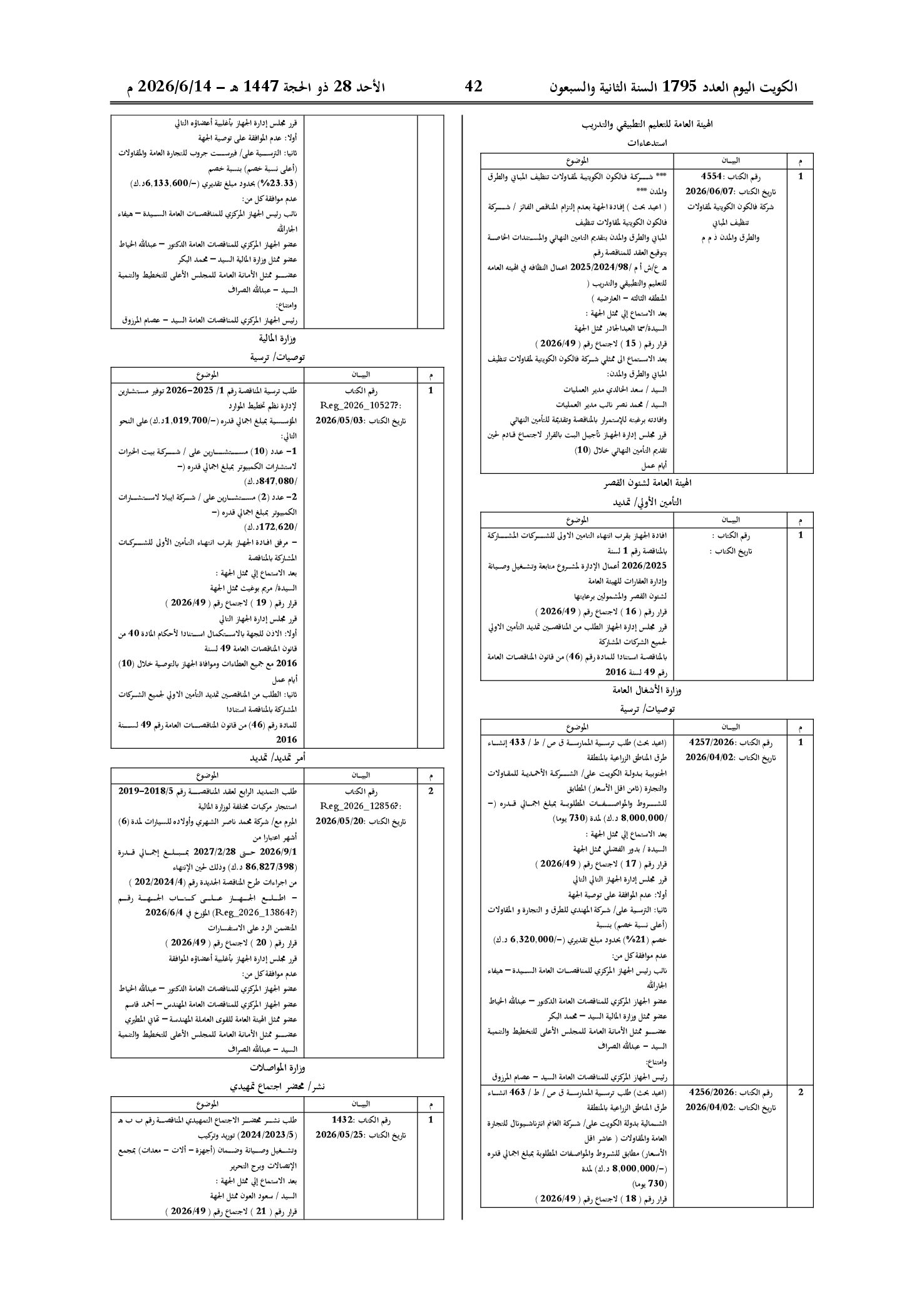 صفحة 20 من 202