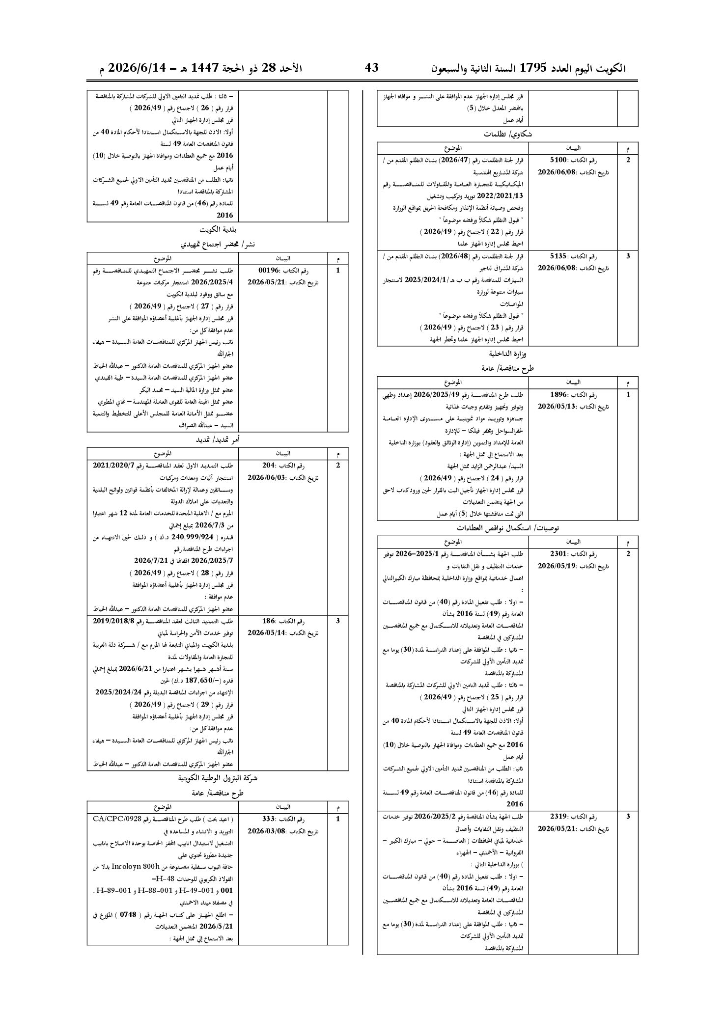 صفحة 21 من 202
