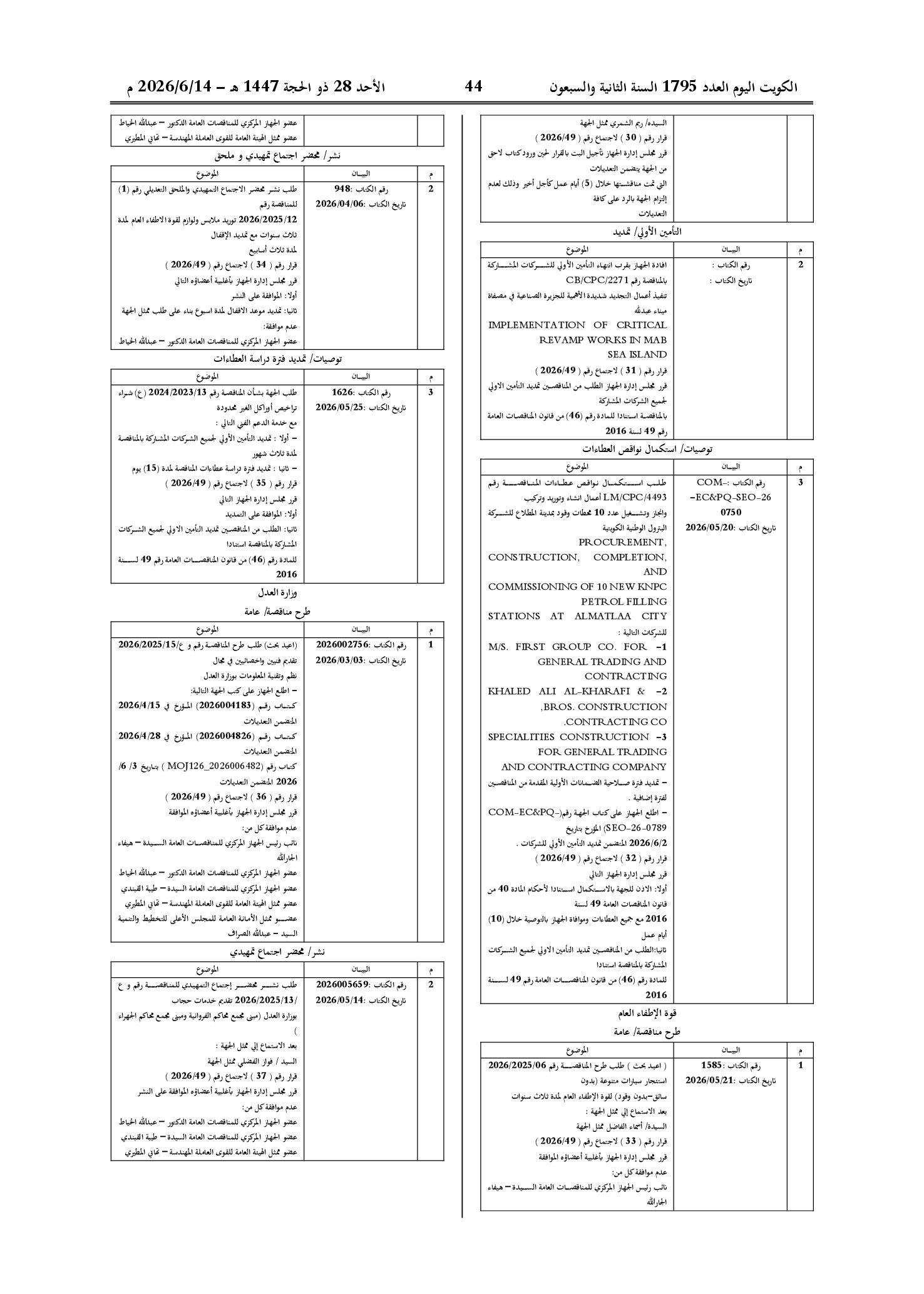 صفحة 22 من 202