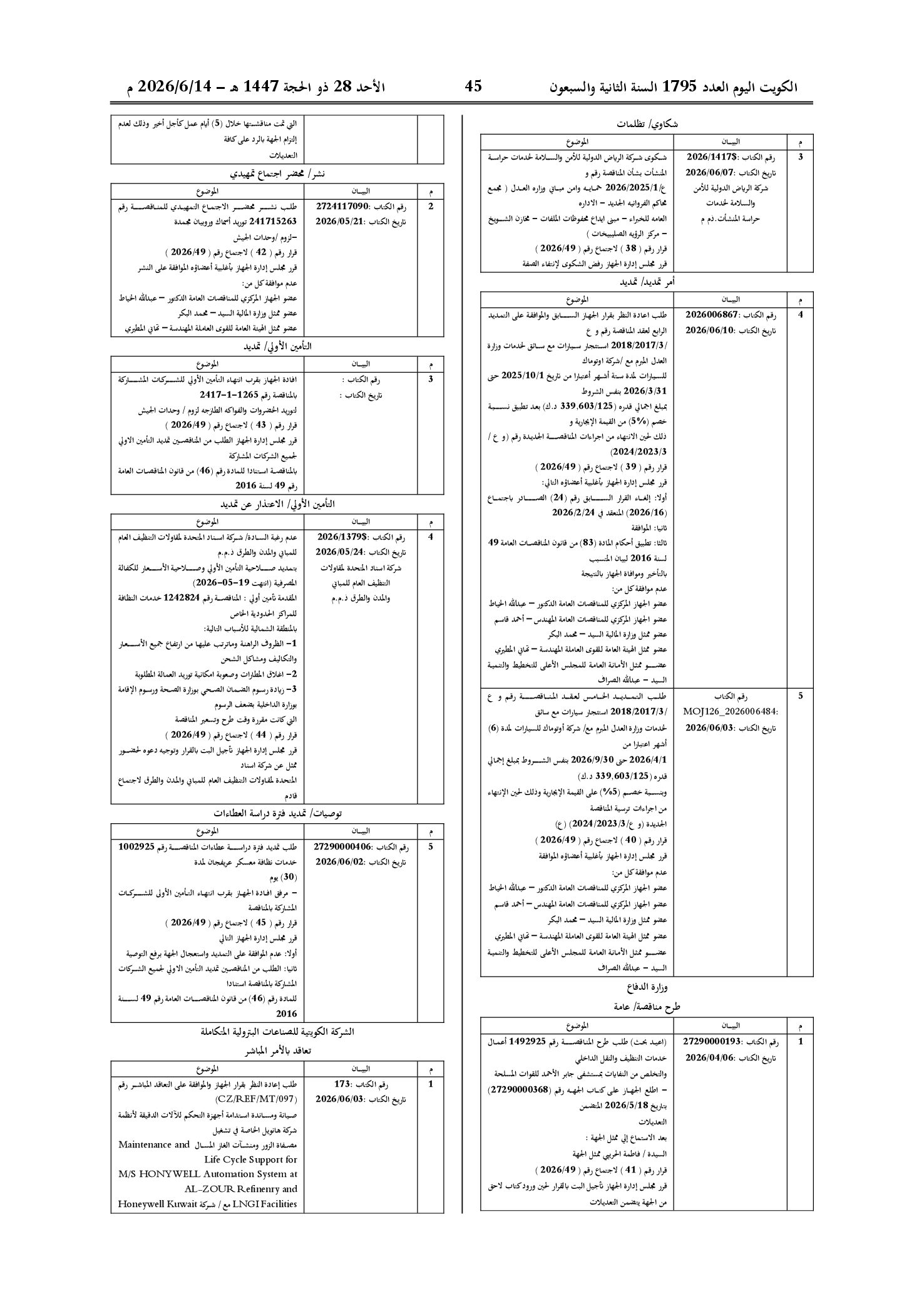 صفحة 23 من 202