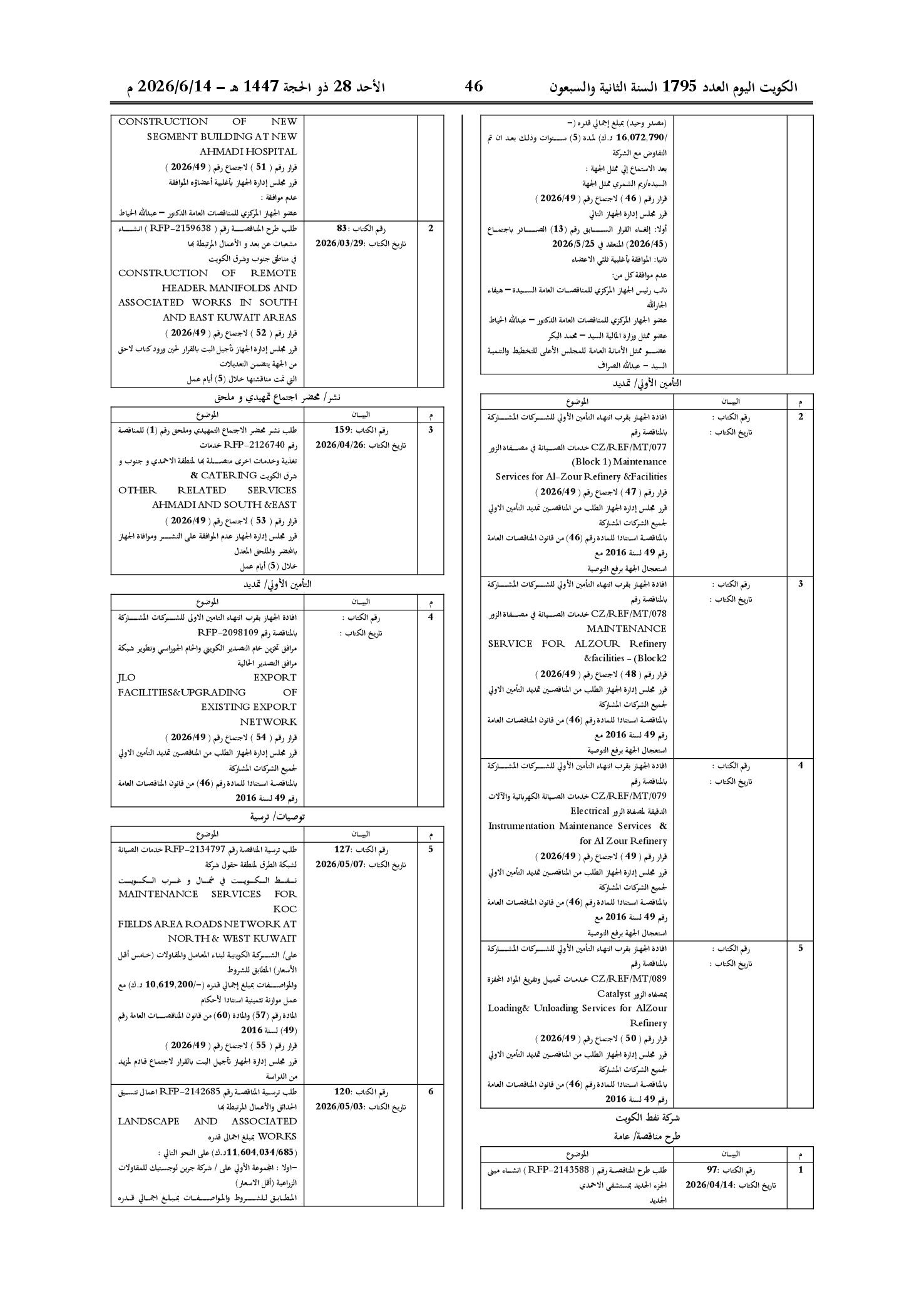 صفحة 24 من 202