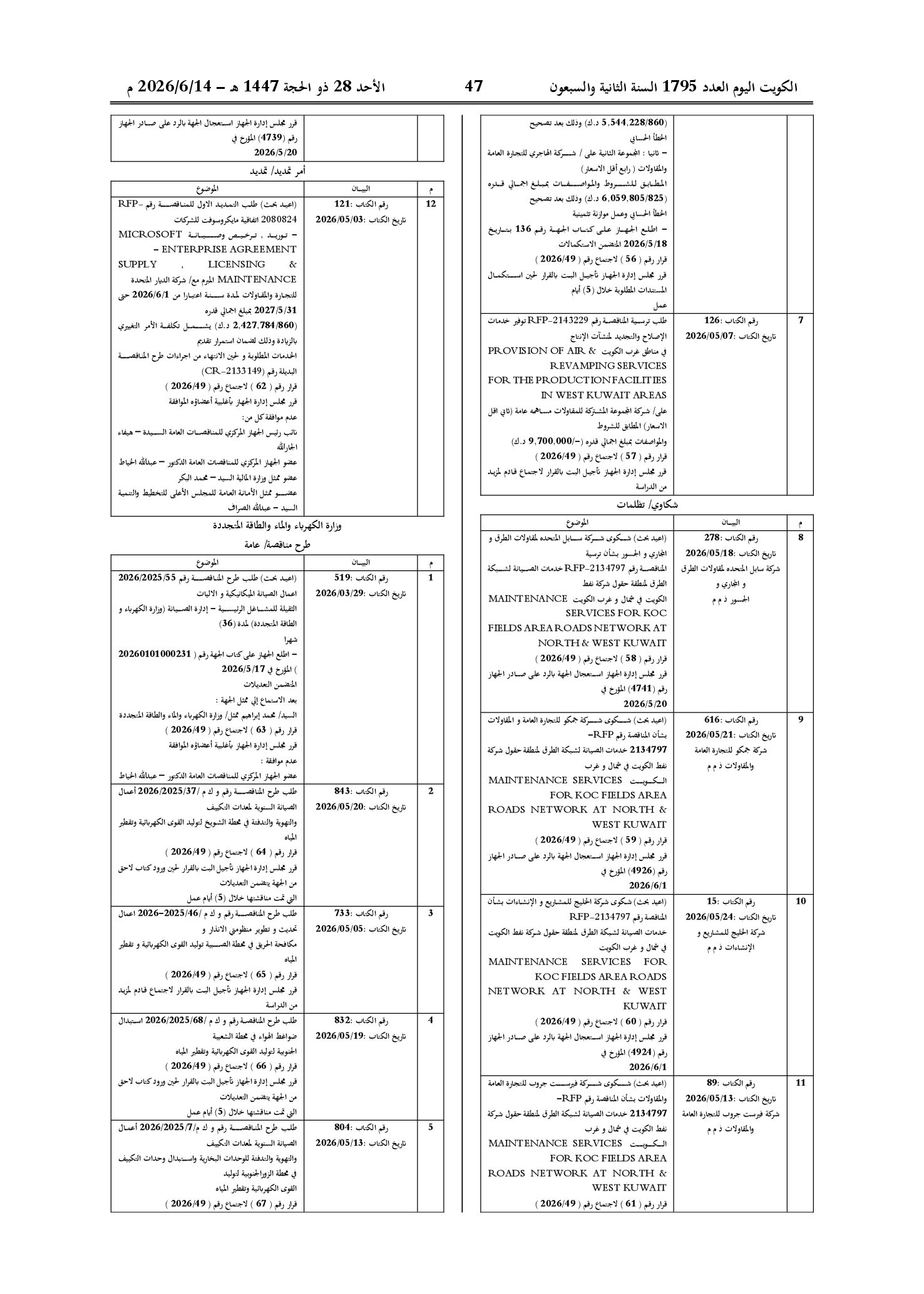 صفحة 25 من 202