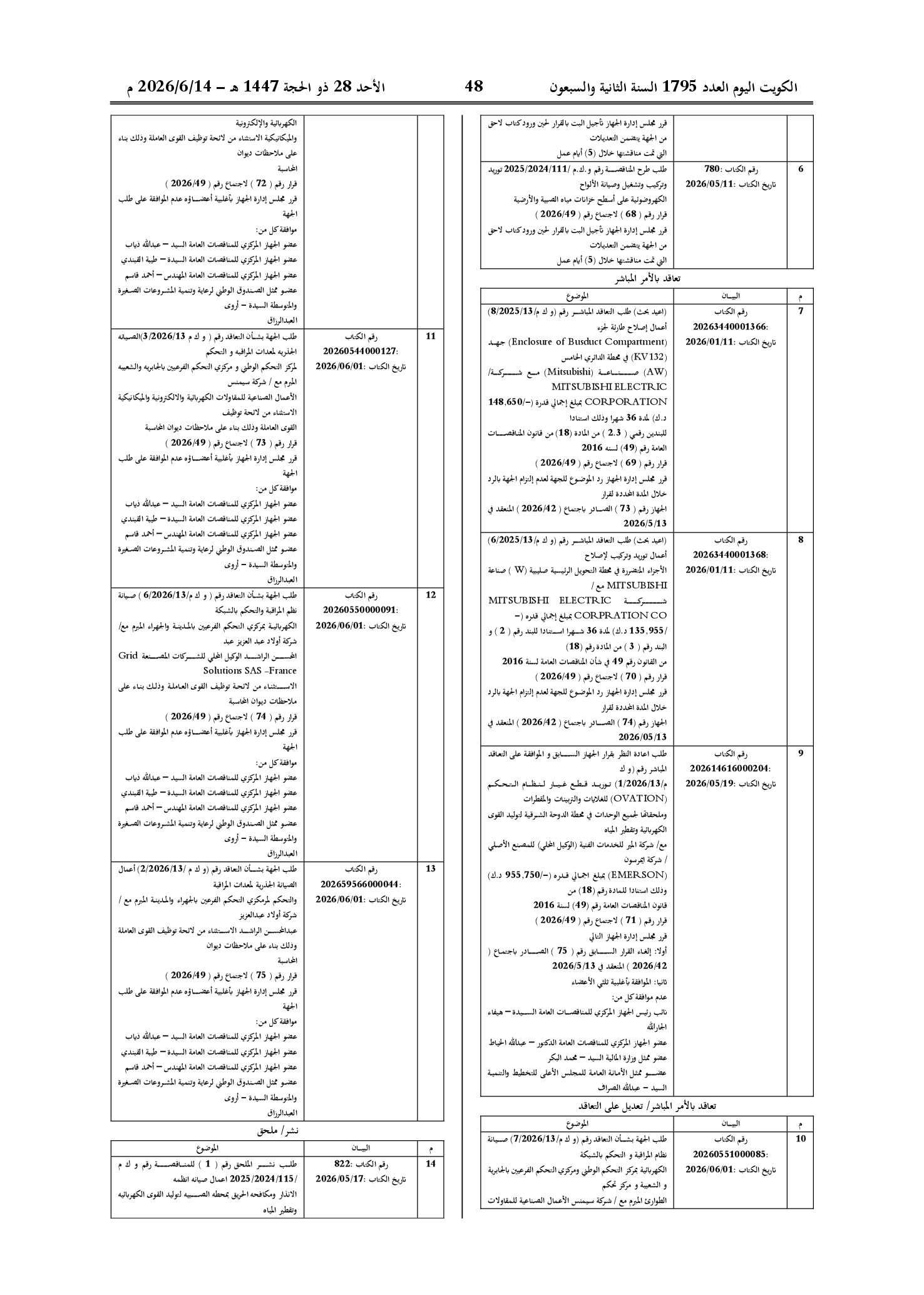 صفحة 26 من 202