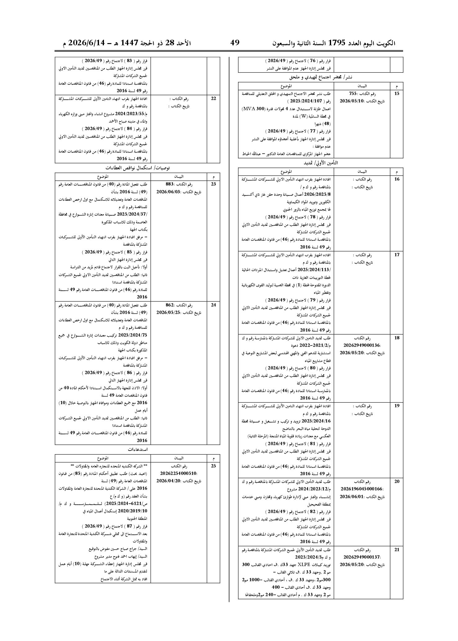 صفحة 27 من 202