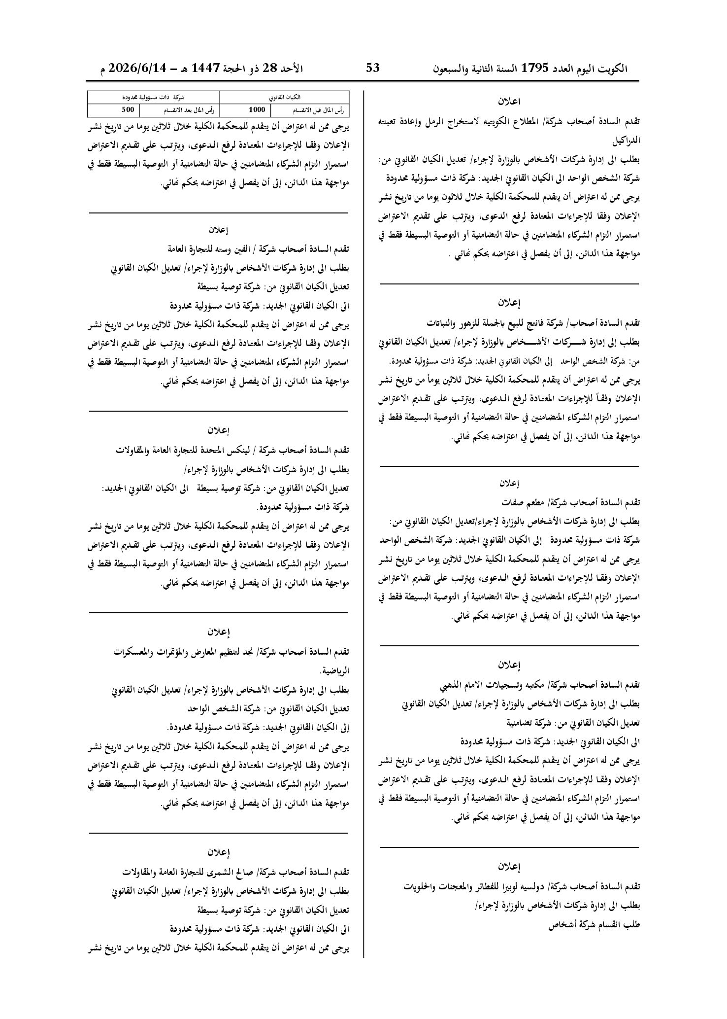 صفحة 31 من 202