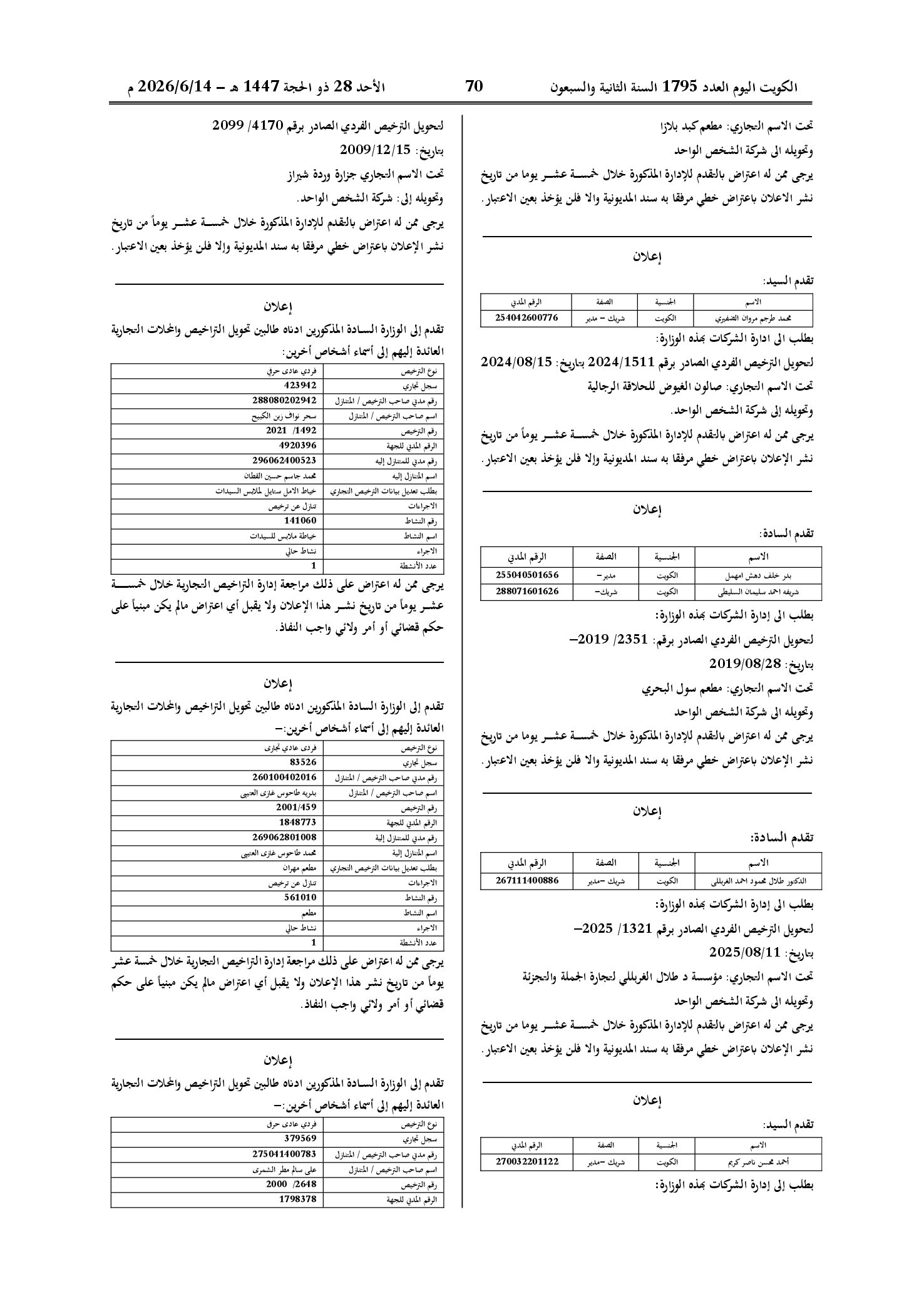 صفحة 48 من 202