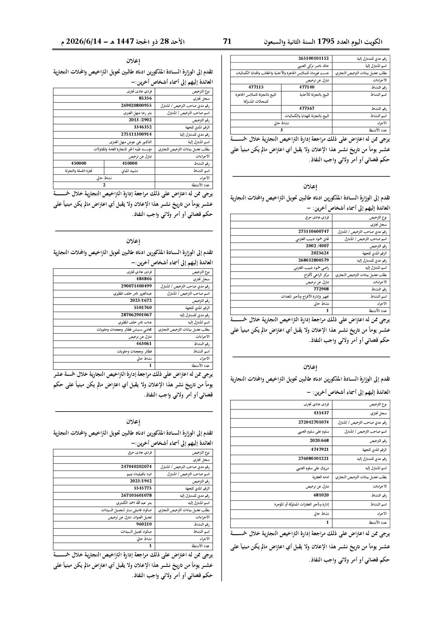 صفحة 49 من 202
