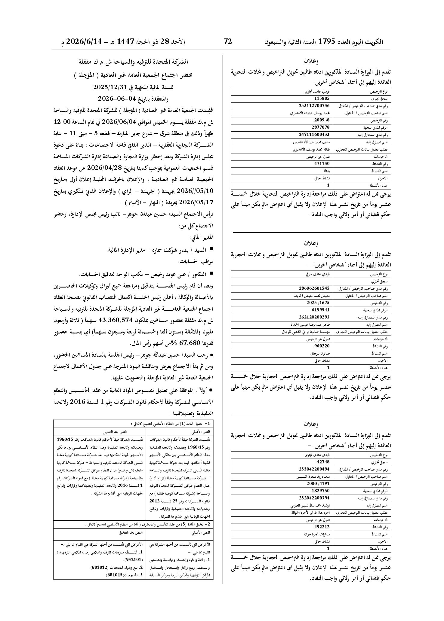 صفحة 50 من 202