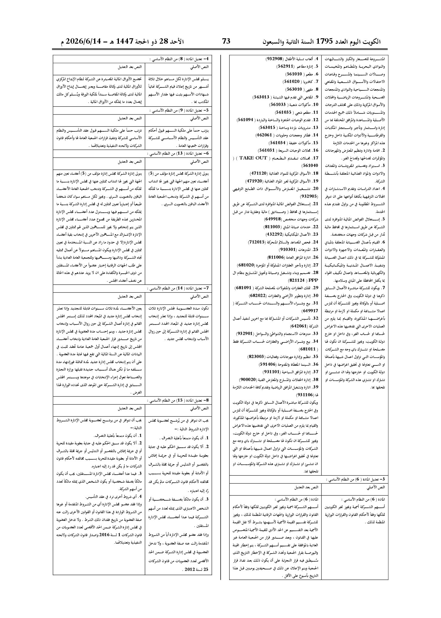 صفحة 51 من 202