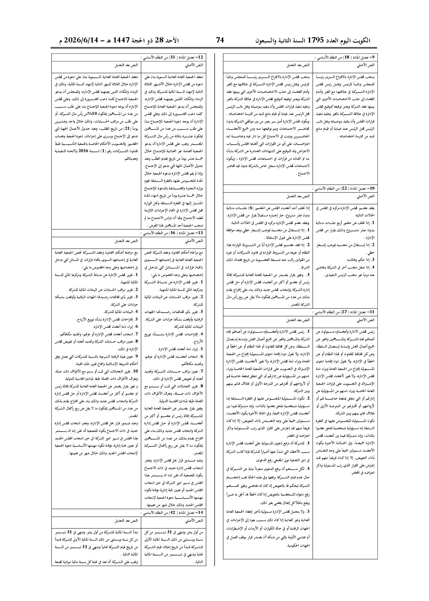 صفحة 52 من 202