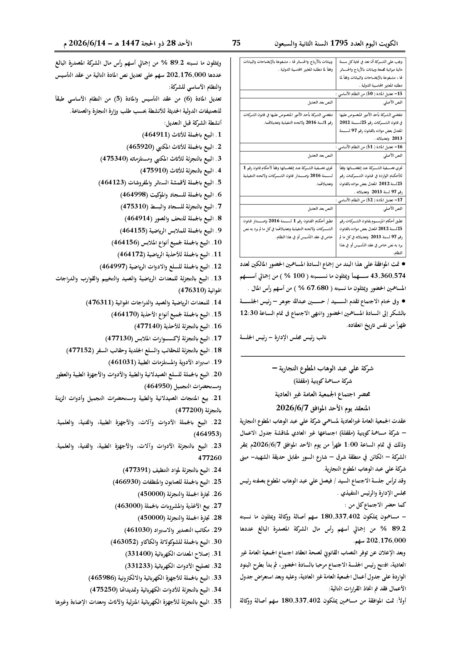 صفحة 53 من 202