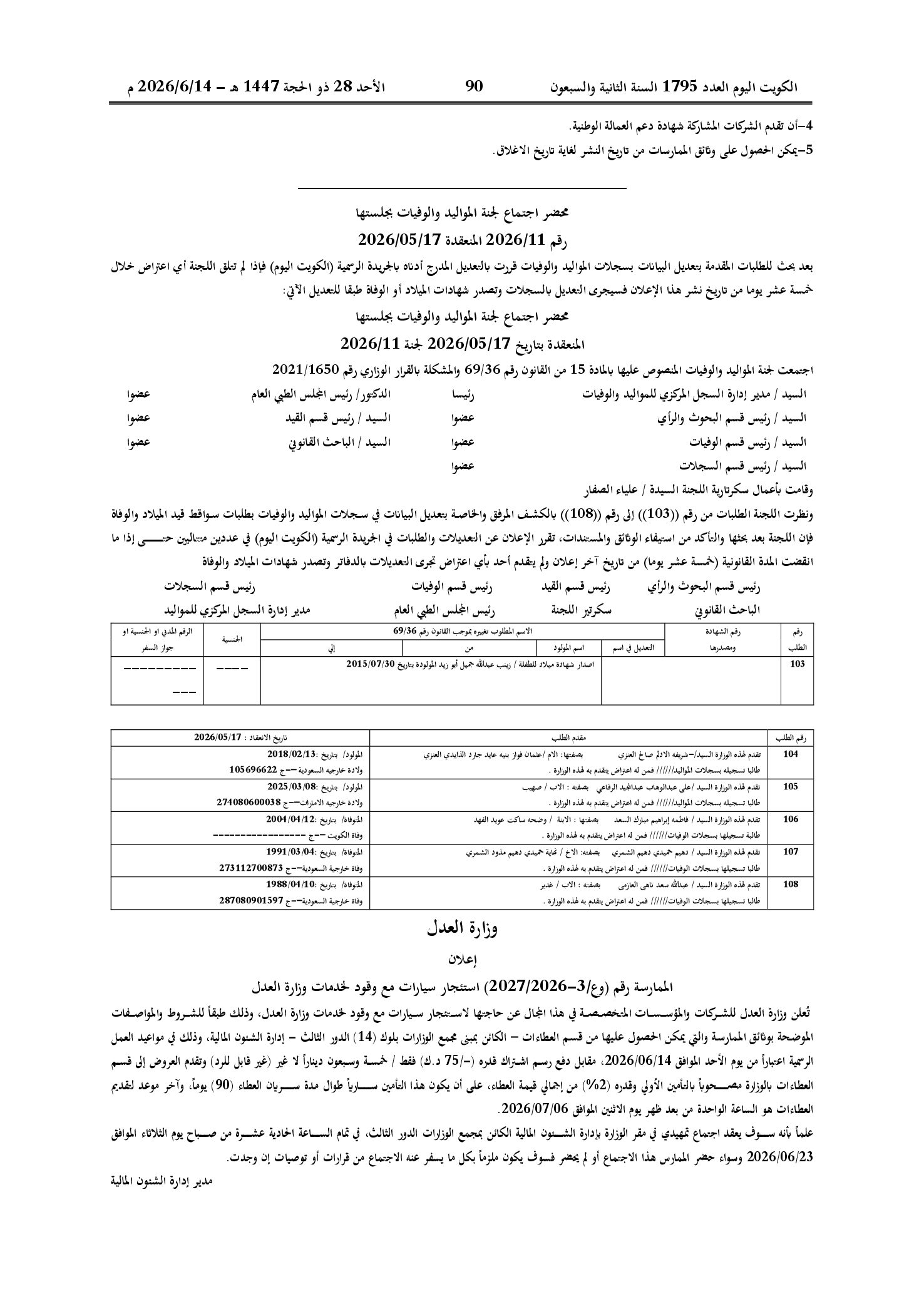 صفحة 68 من 202