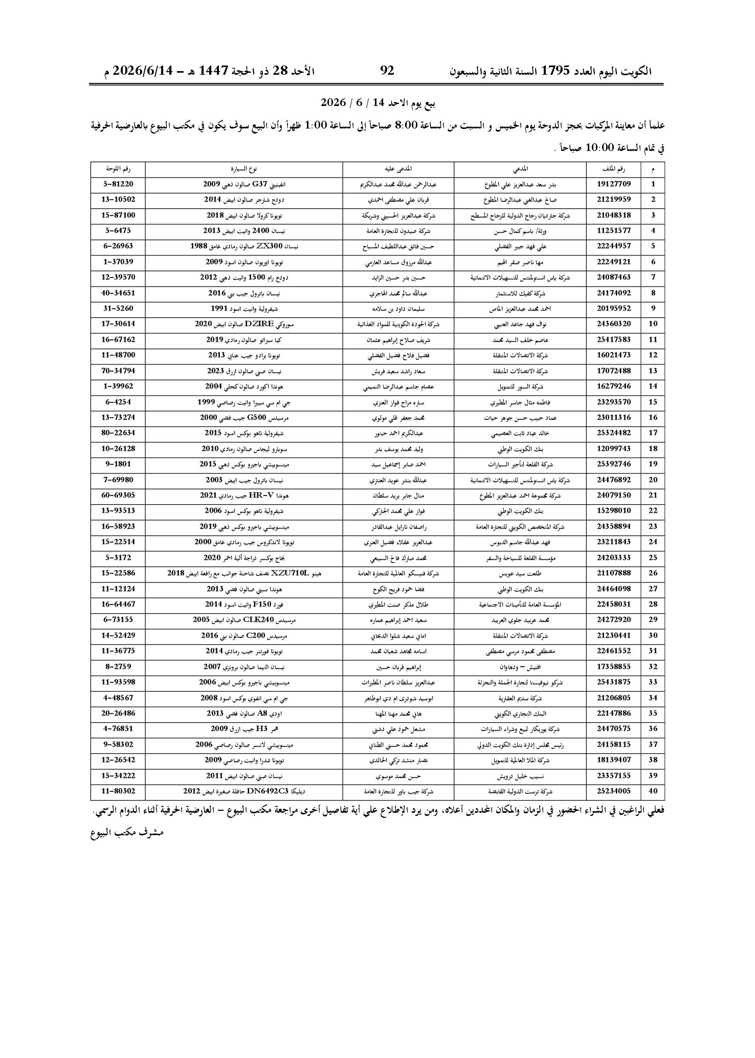 صفحة 70 من 202