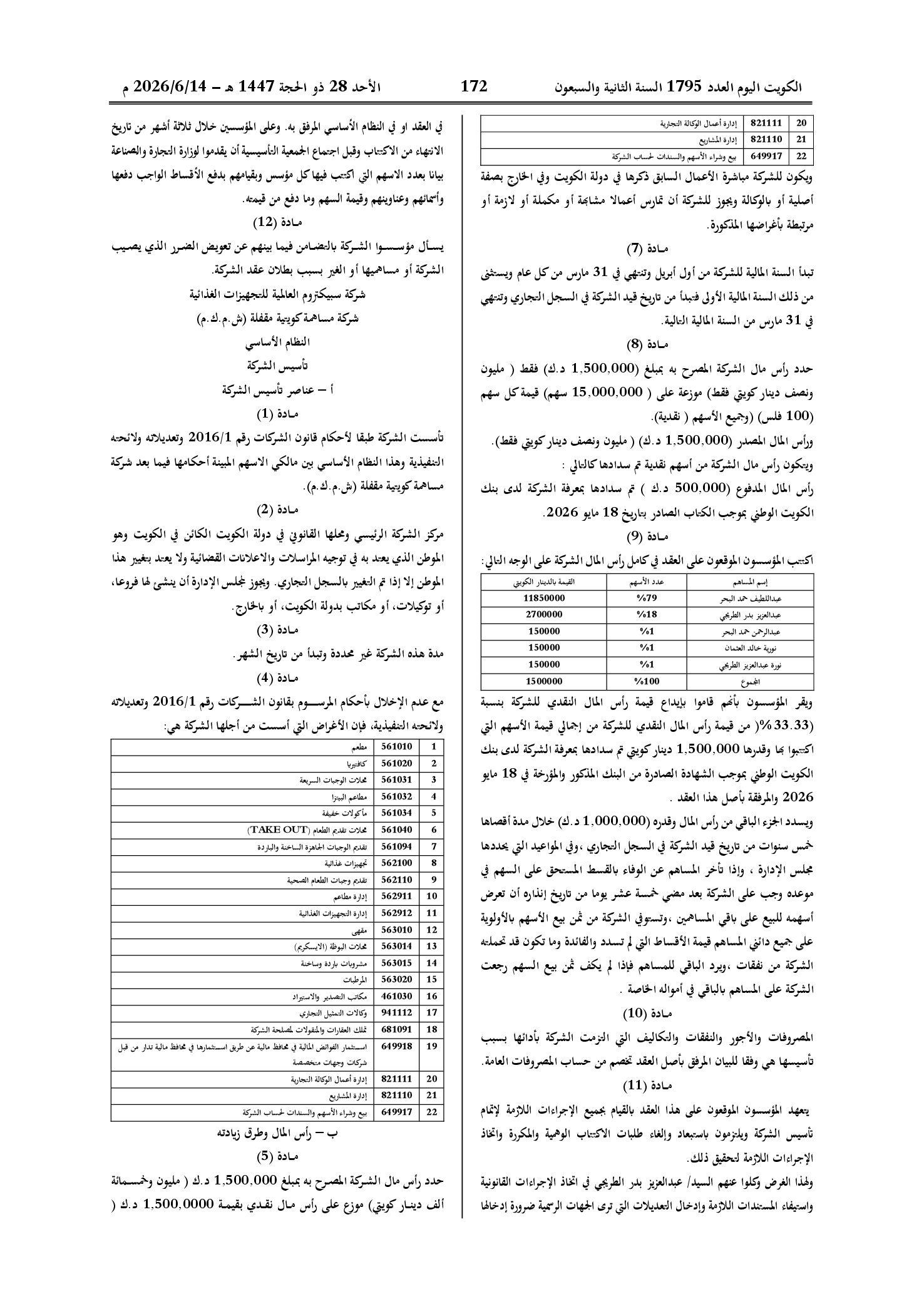 صفحة 150 من 202