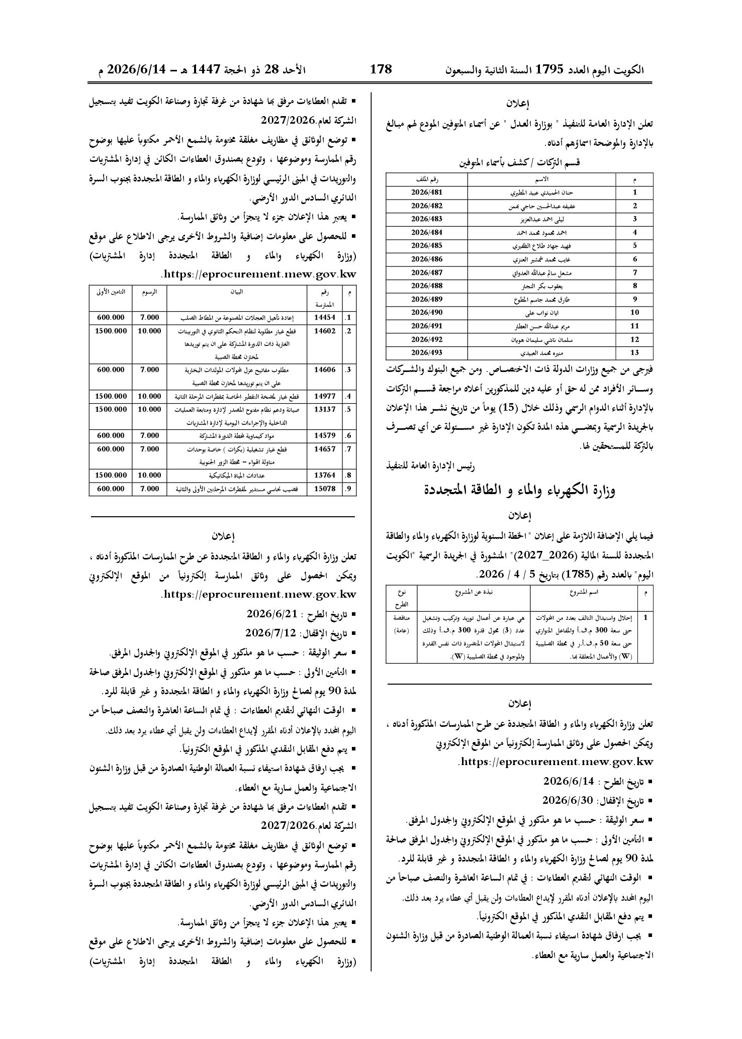صفحة 156 من 202