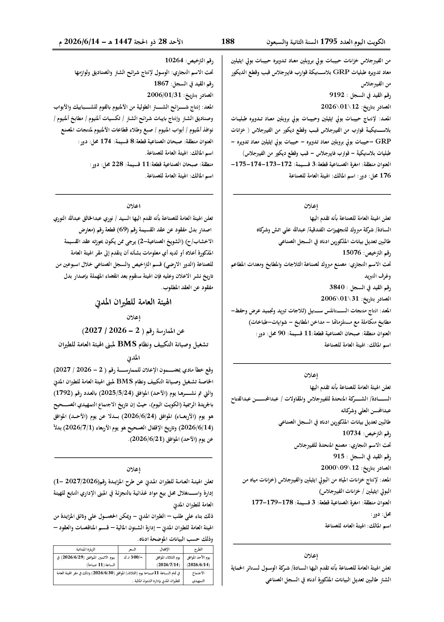 صفحة 166 من 202