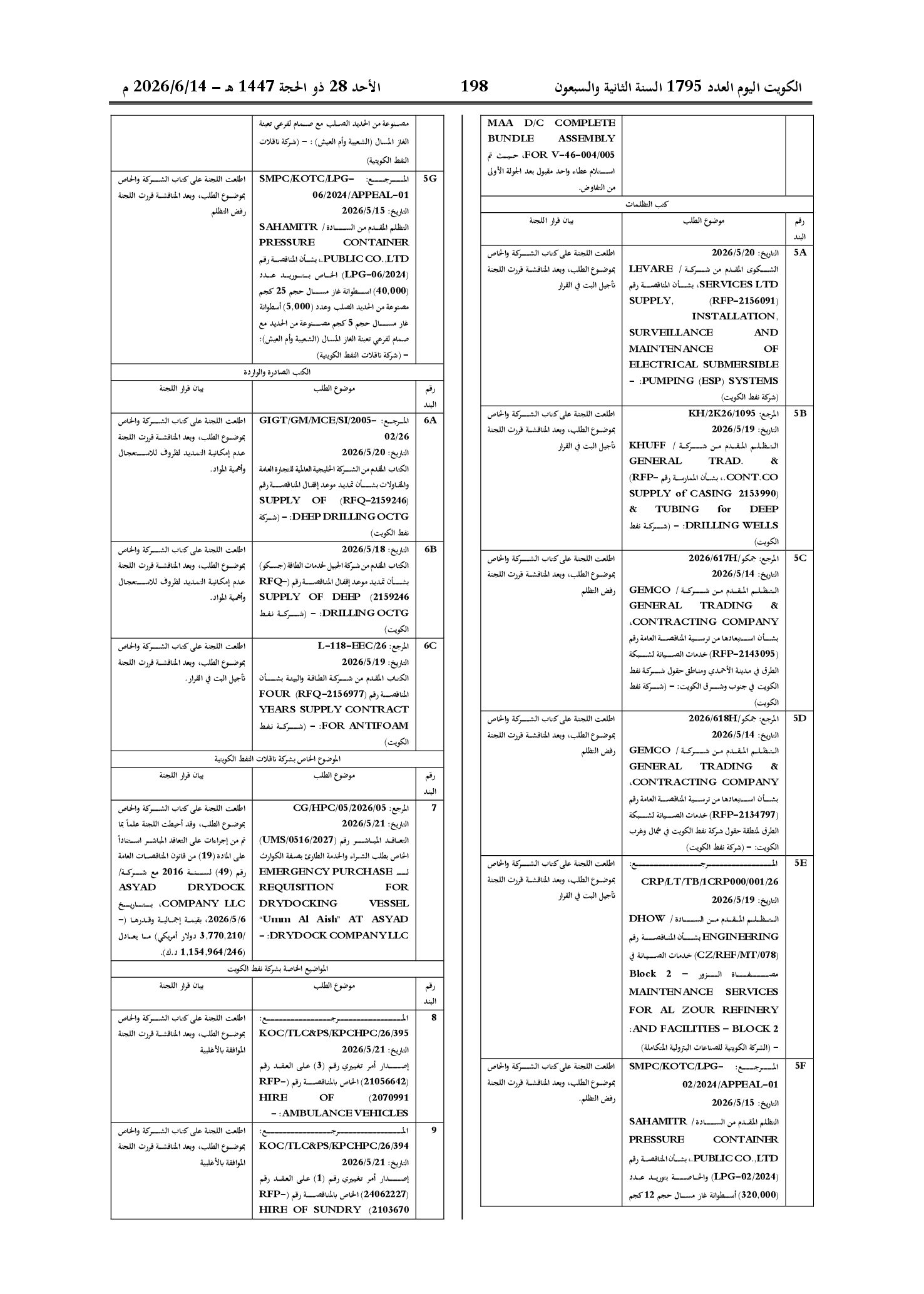 صفحة 176 من 202