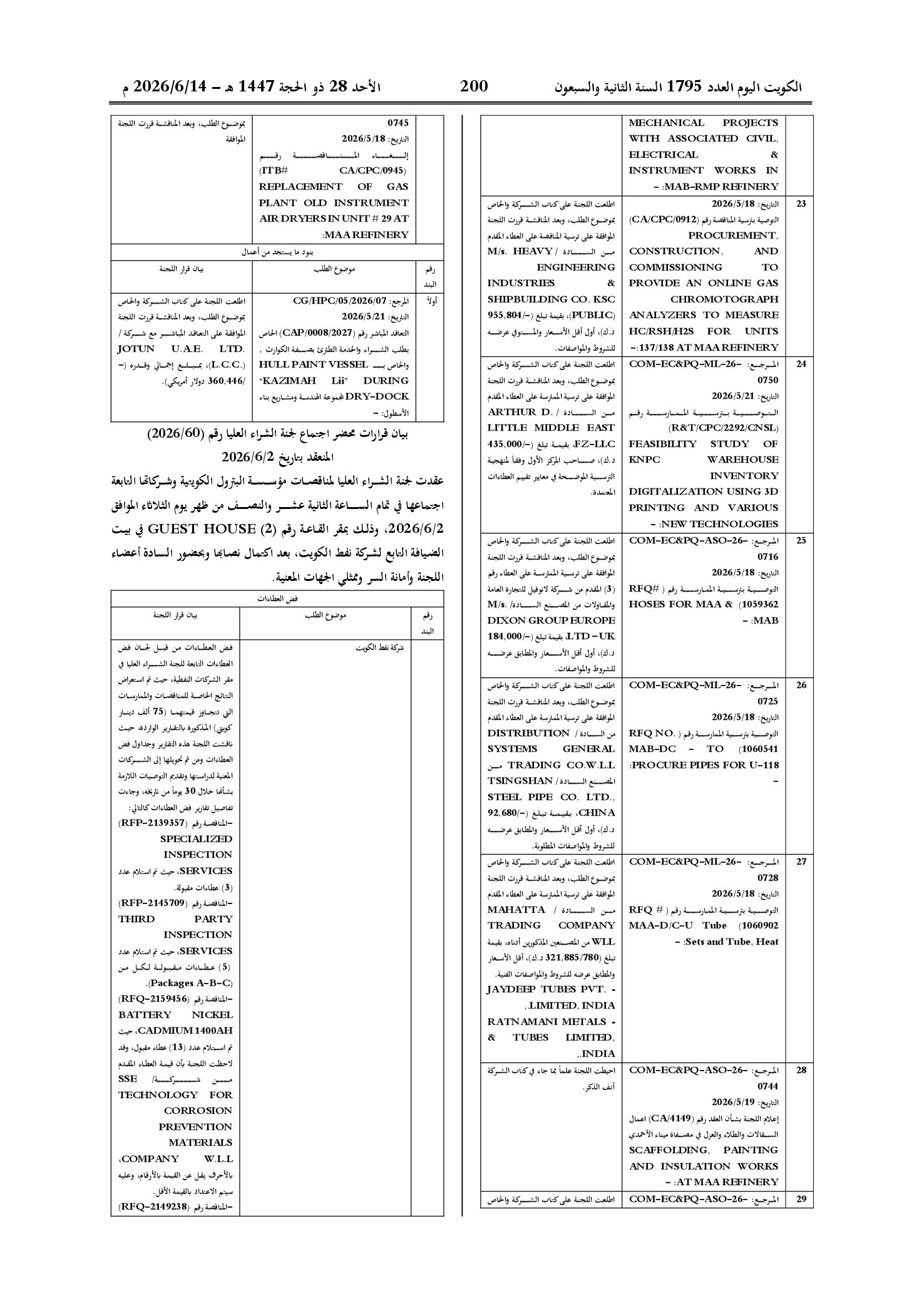 صفحة 178 من 202