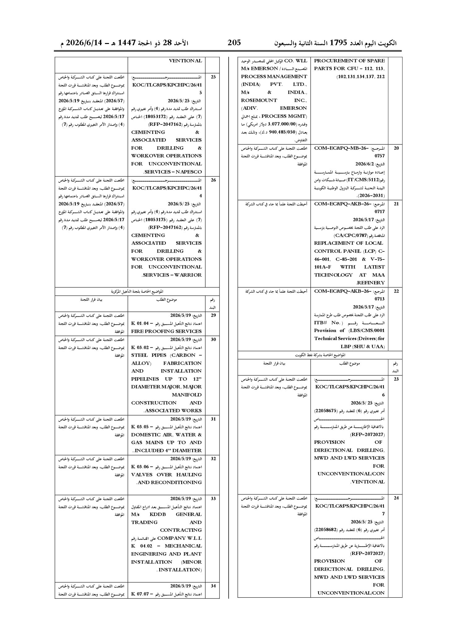 صفحة 183 من 202