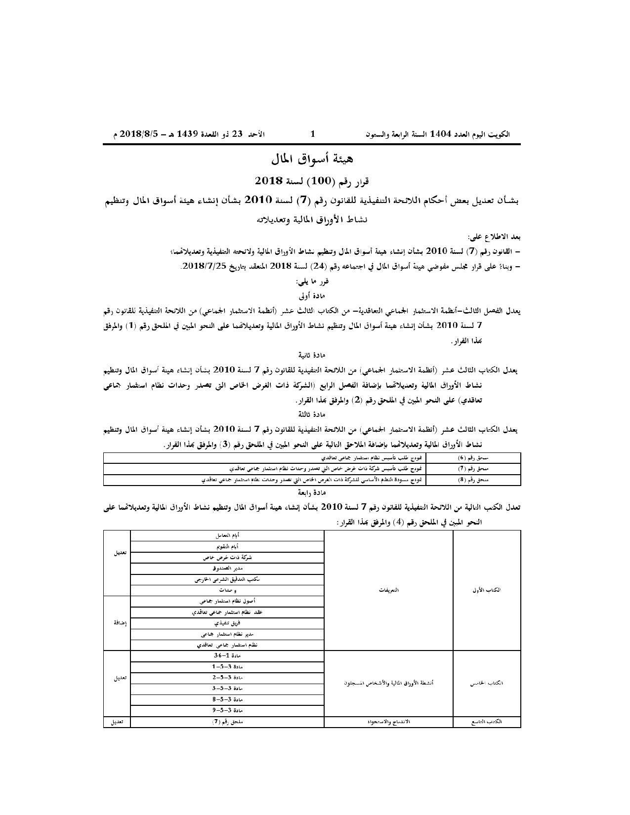 صفحة 1 من 33