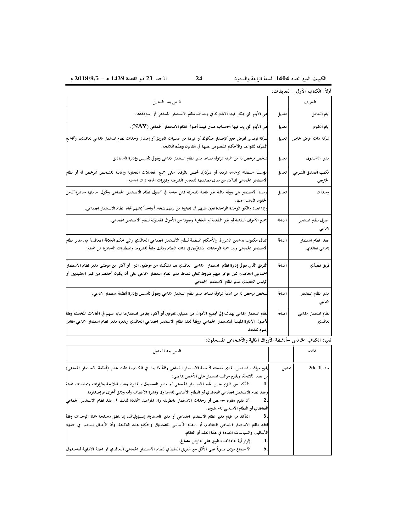 صفحة 24 من 33