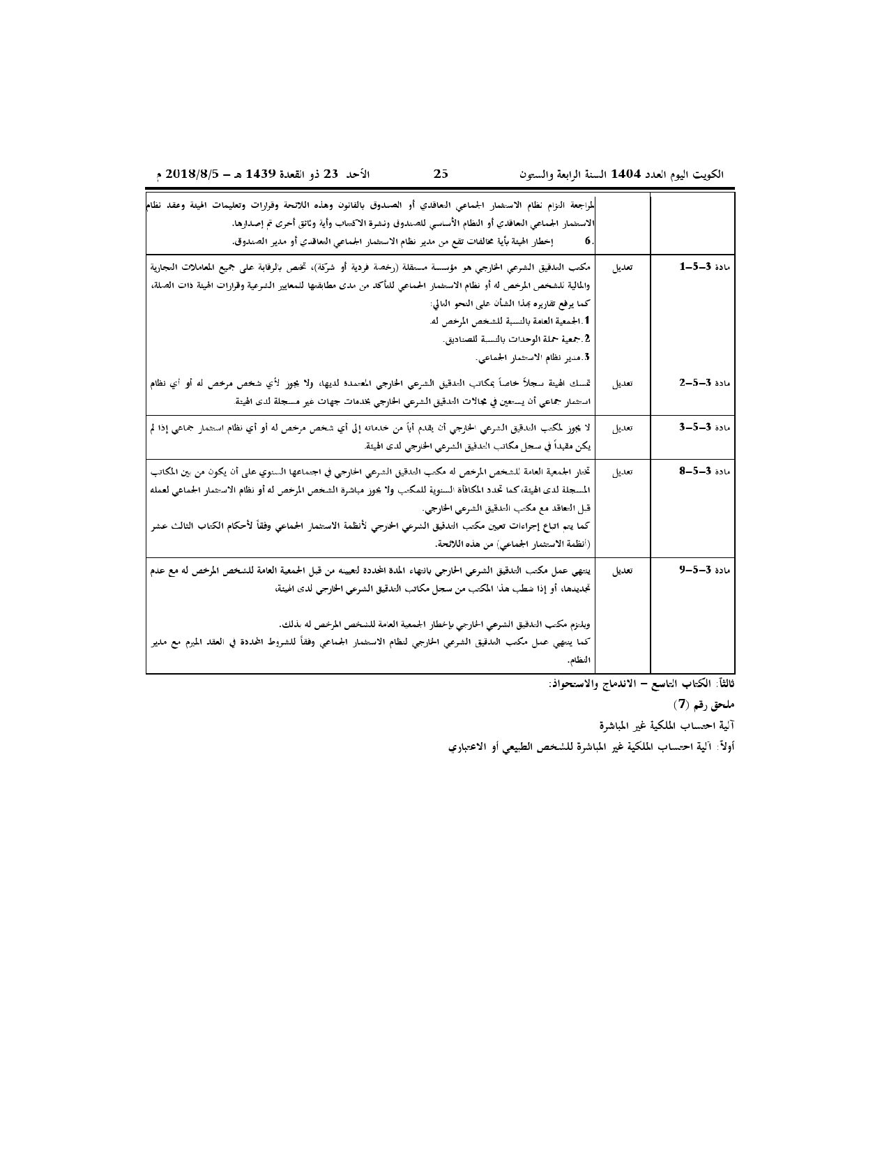 صفحة 25 من 33