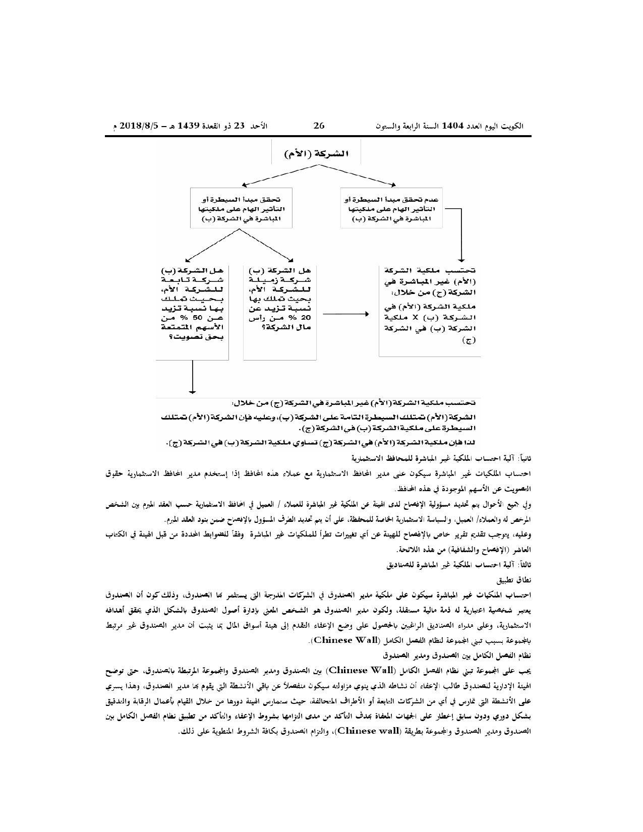 صفحة 26 من 33